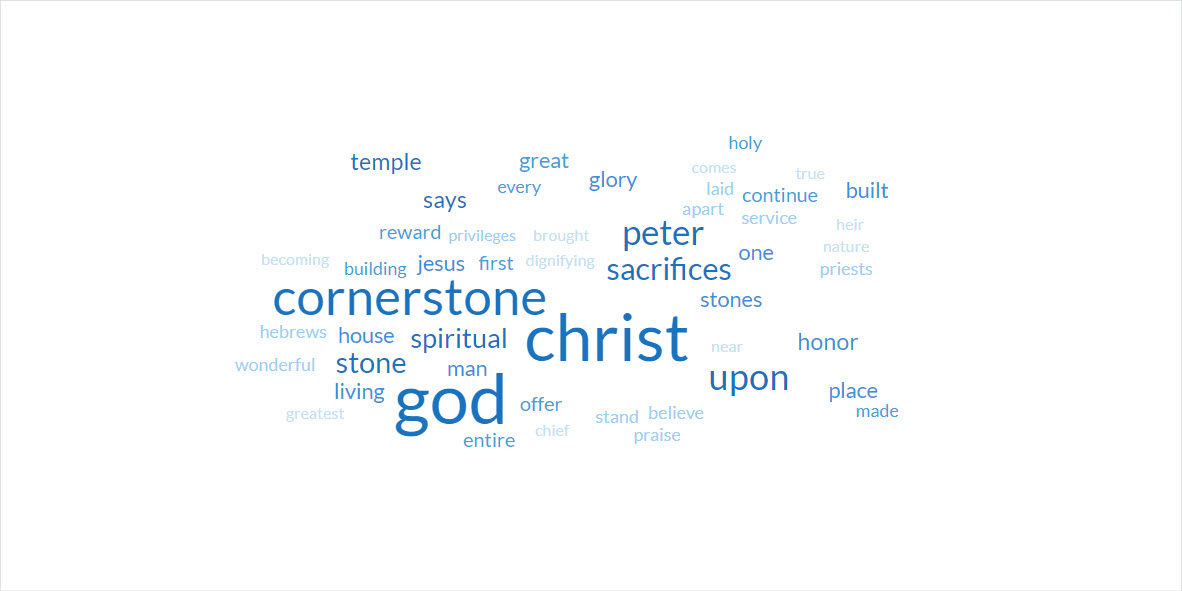 Christ is the Cornerstone (1 Peter 2:5-6)