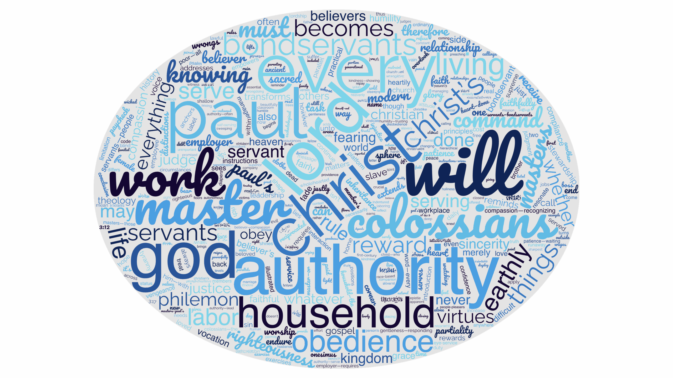 Colossians 3:22-4:1 Meaning Servants and Masters