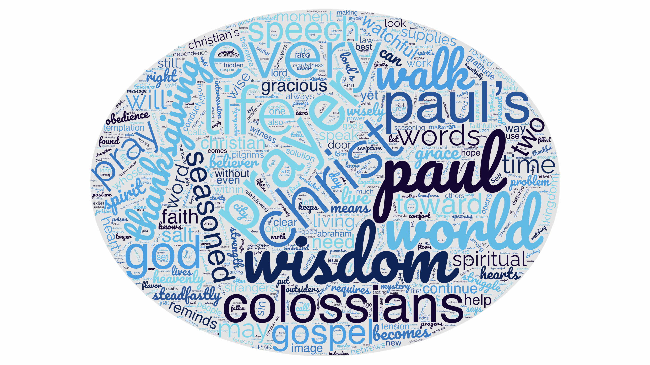 Living Wisely in a World at Odds with Christ (Colossians 4:2–6)