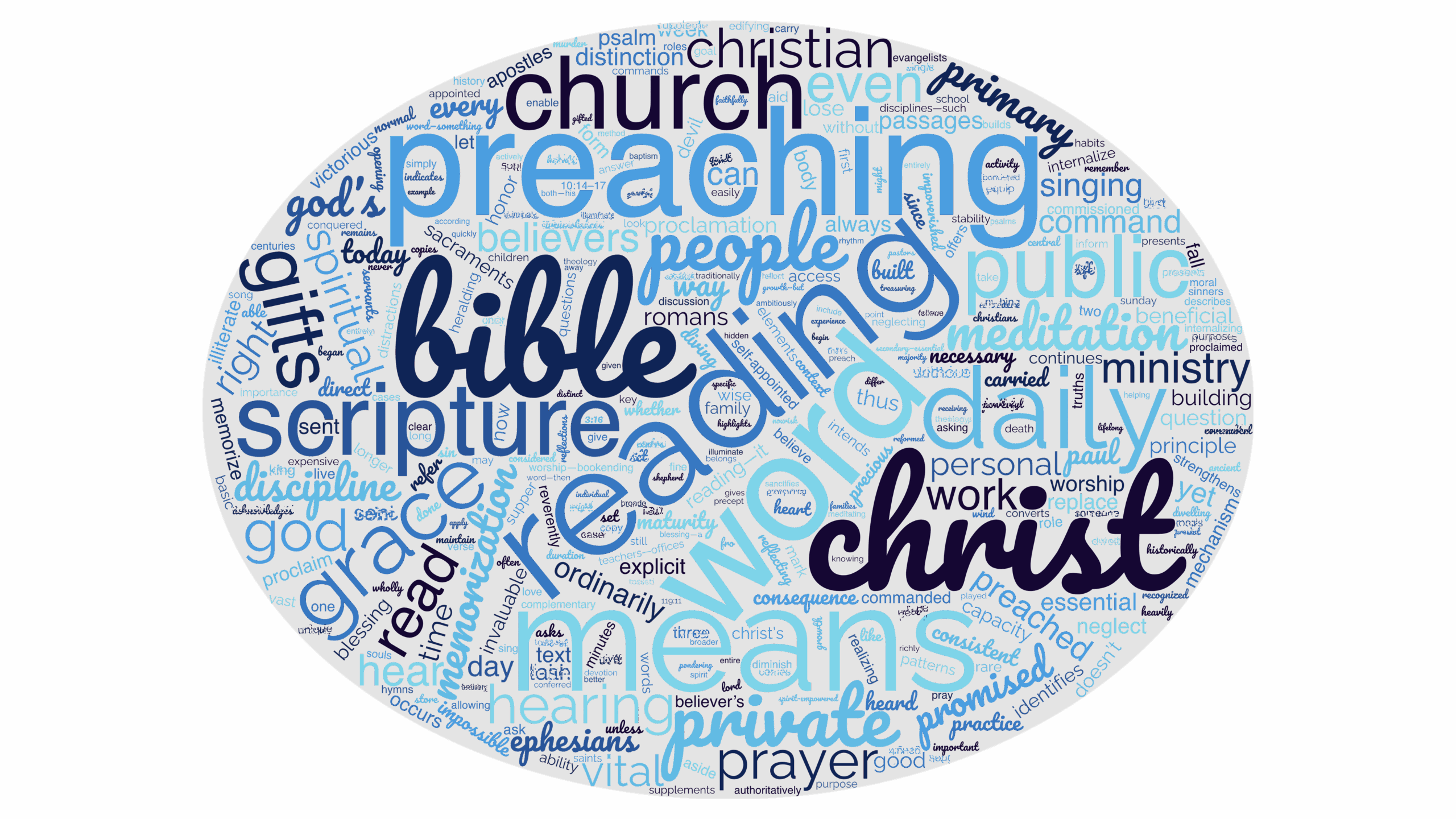How Important is Daily Bible Reading?