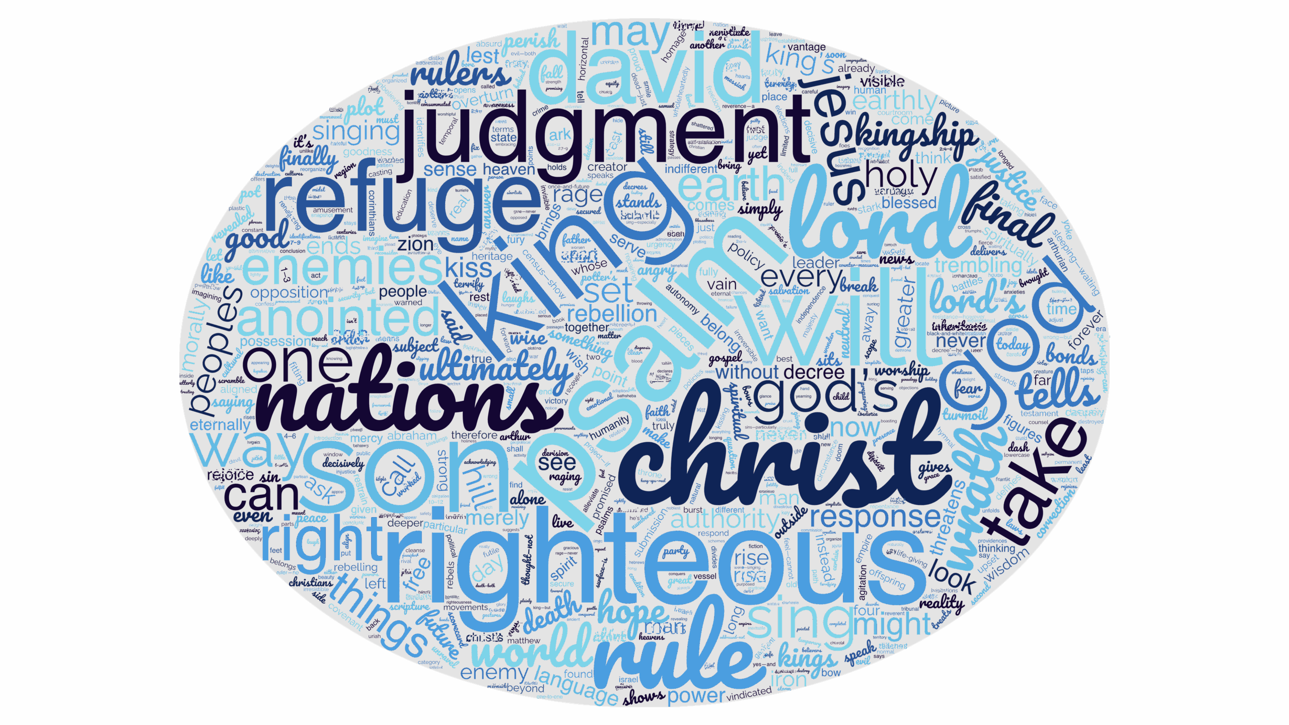 “Kiss the Son”: Longing for the Righteous King in Psalm 2
