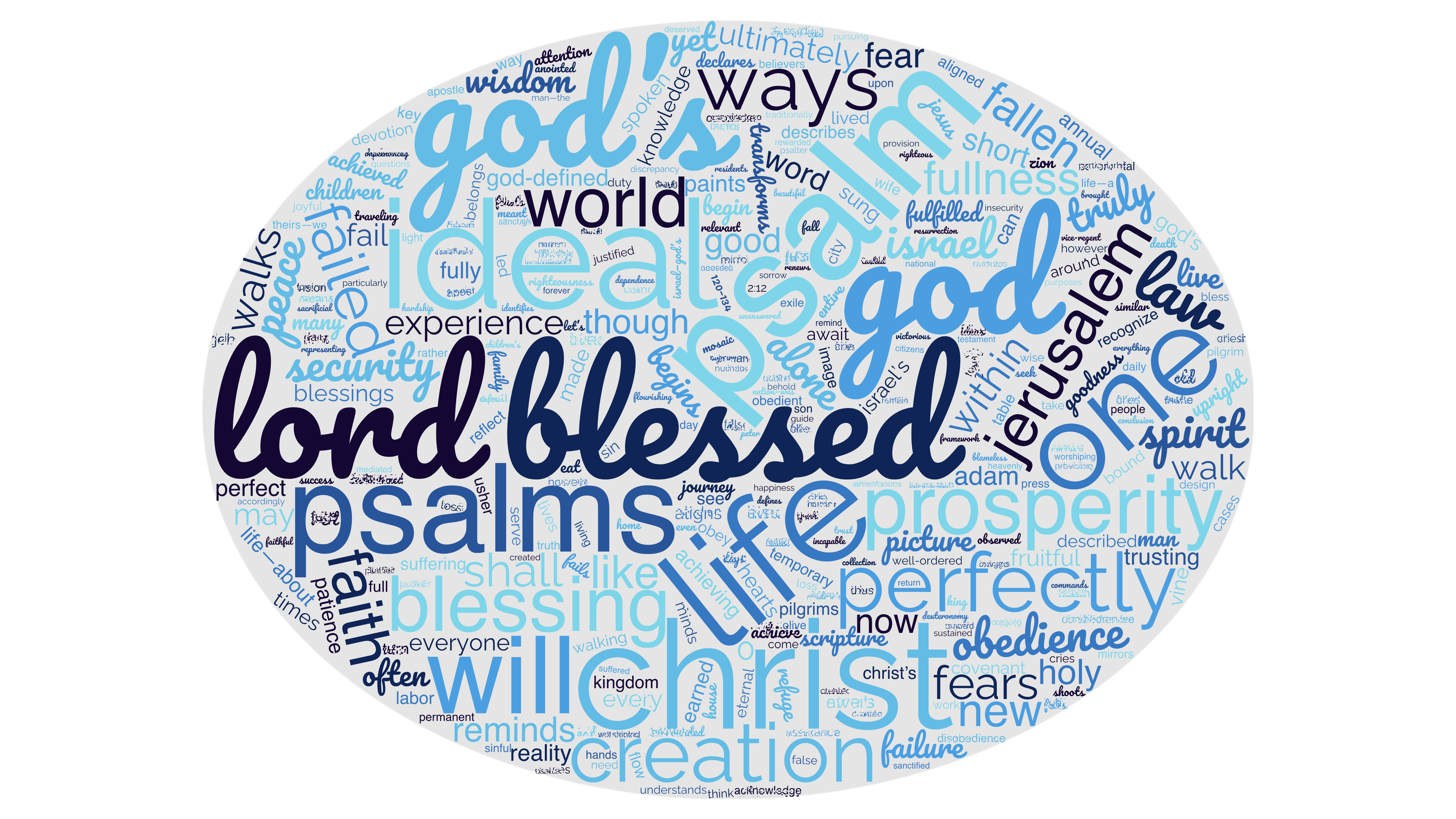 Psalm 128 Meaning – The Blessed Life