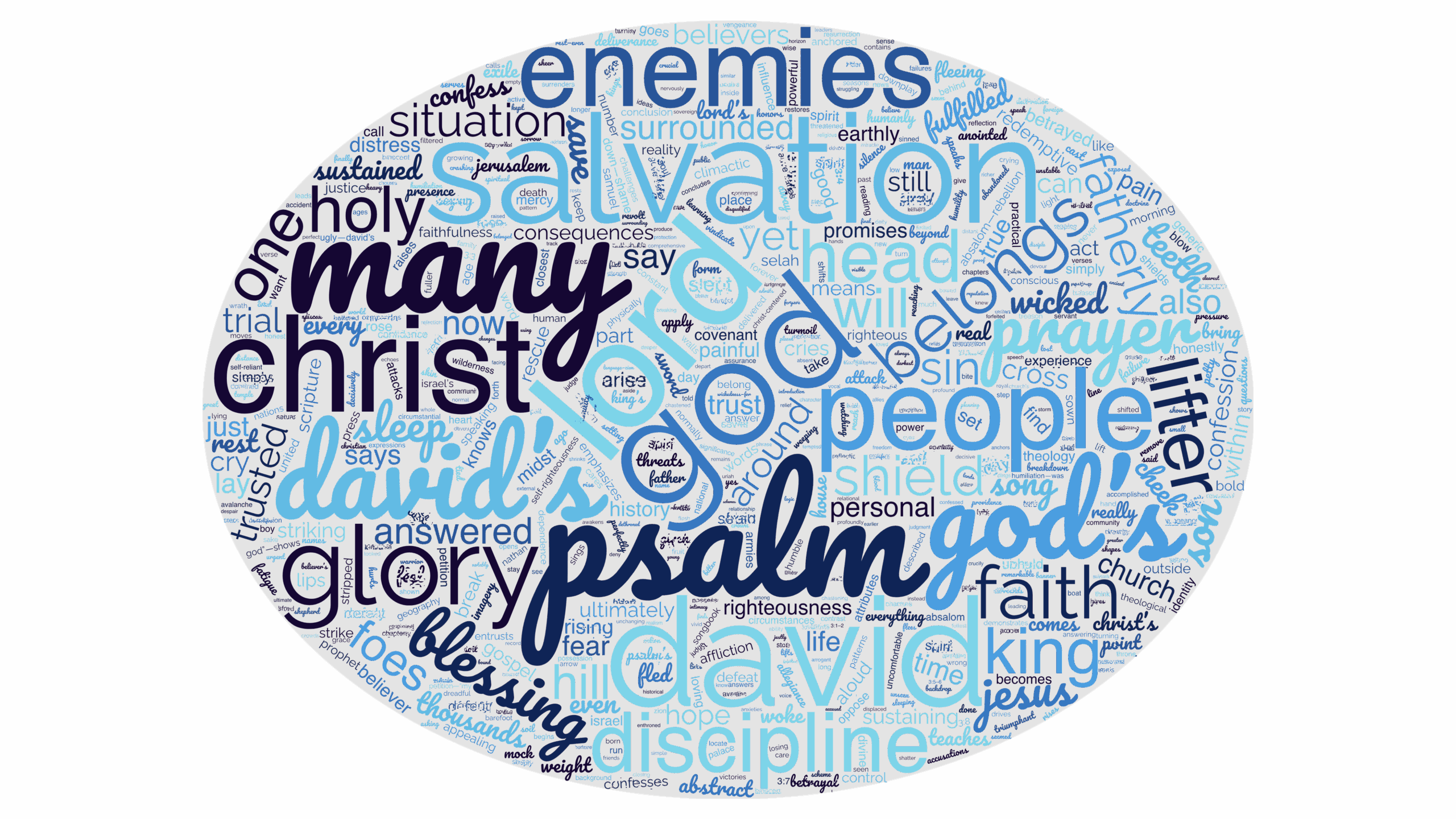 “Salvation Belongs to the LORD”: Confidence Under the Lord’s Discipline