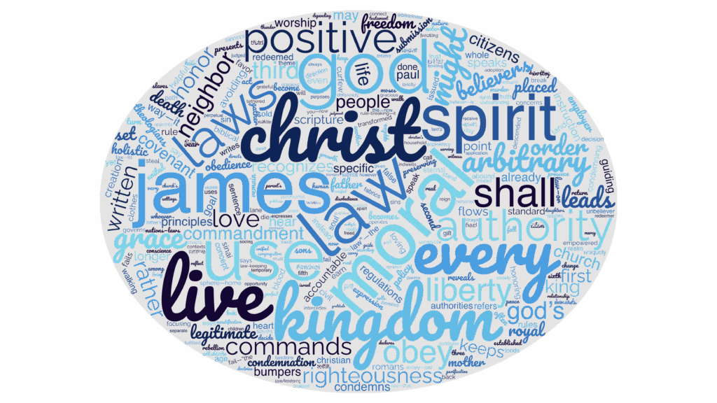 The Christian and the Moral Law