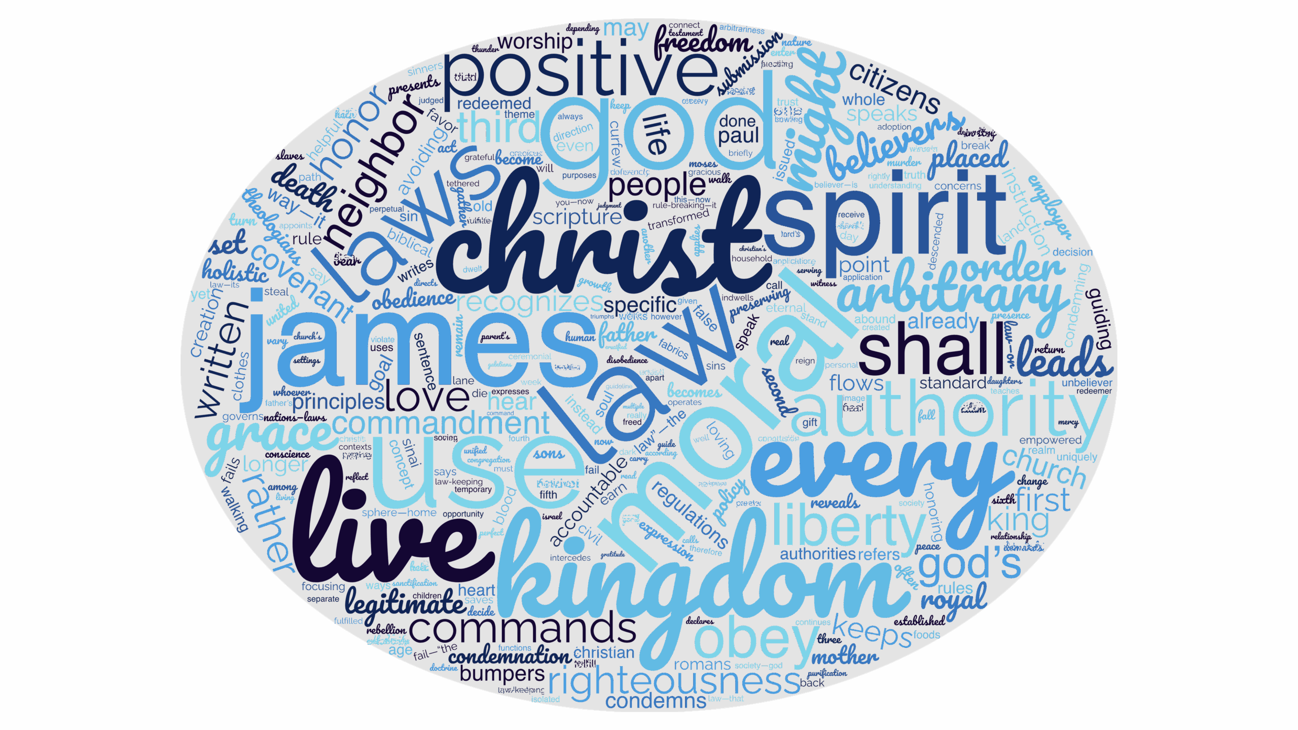 The Christian and the Moral Law