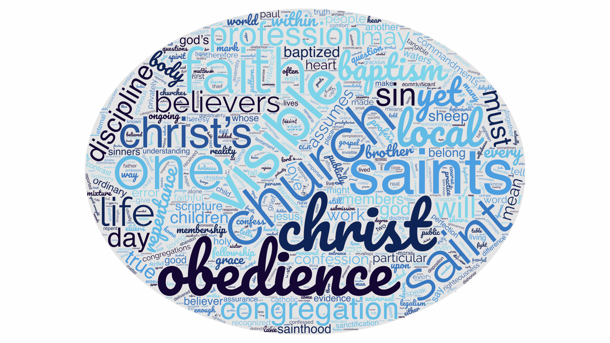 The Visible Church and the Visible Saint