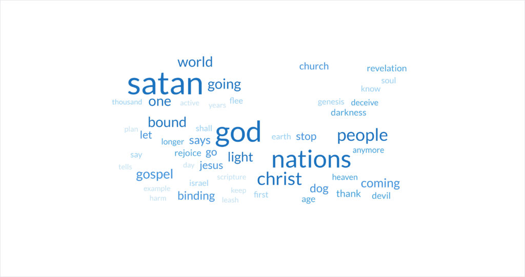 What does the binding of Satan in Revelation 20 accomplish?