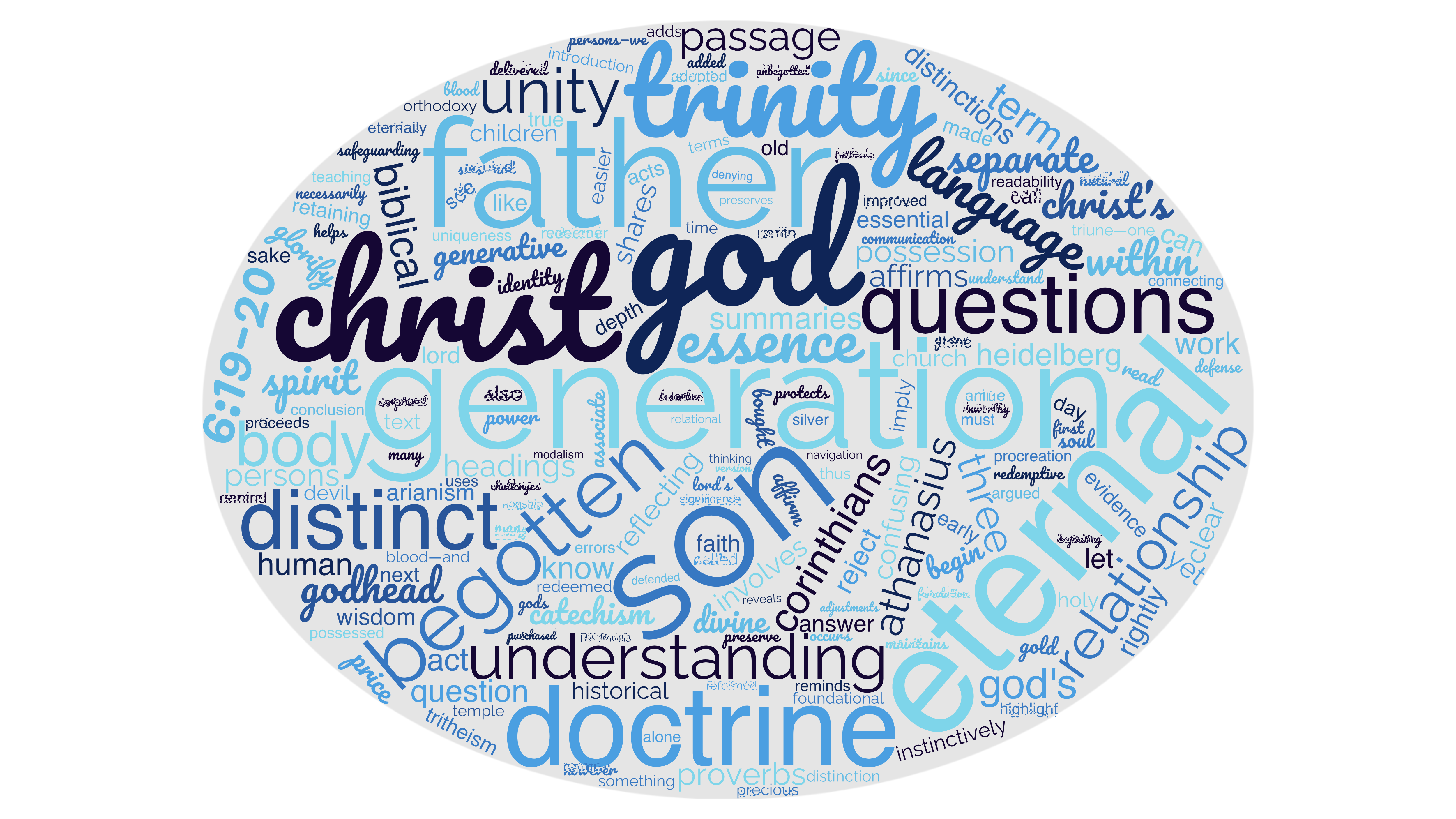 What is the doctrine of the eternal generation of the Son?