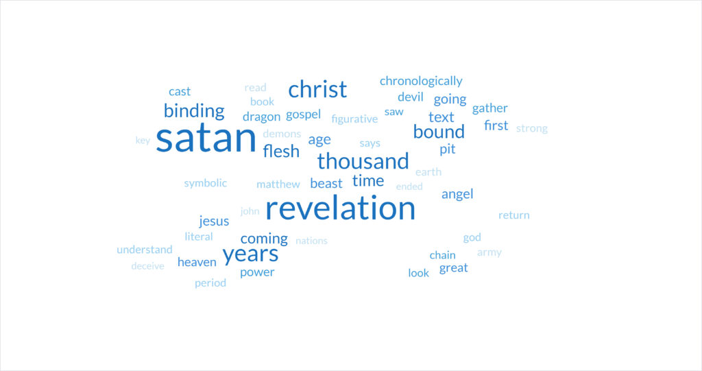 When does the binding of Satan in Revelation 20 occur