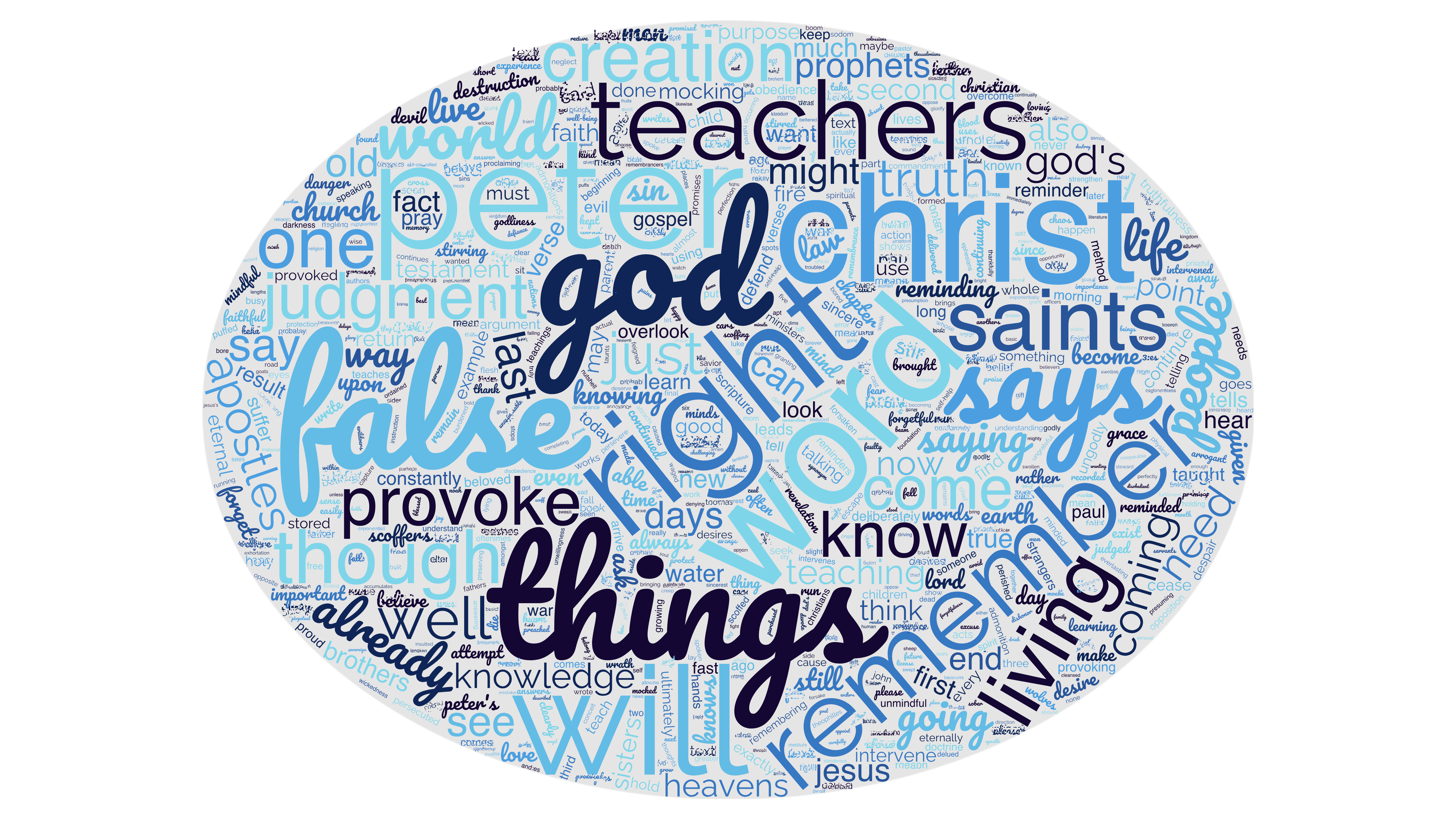 2 Peter 3:1-7 “Peter’s Attempt To Provoke the Church”