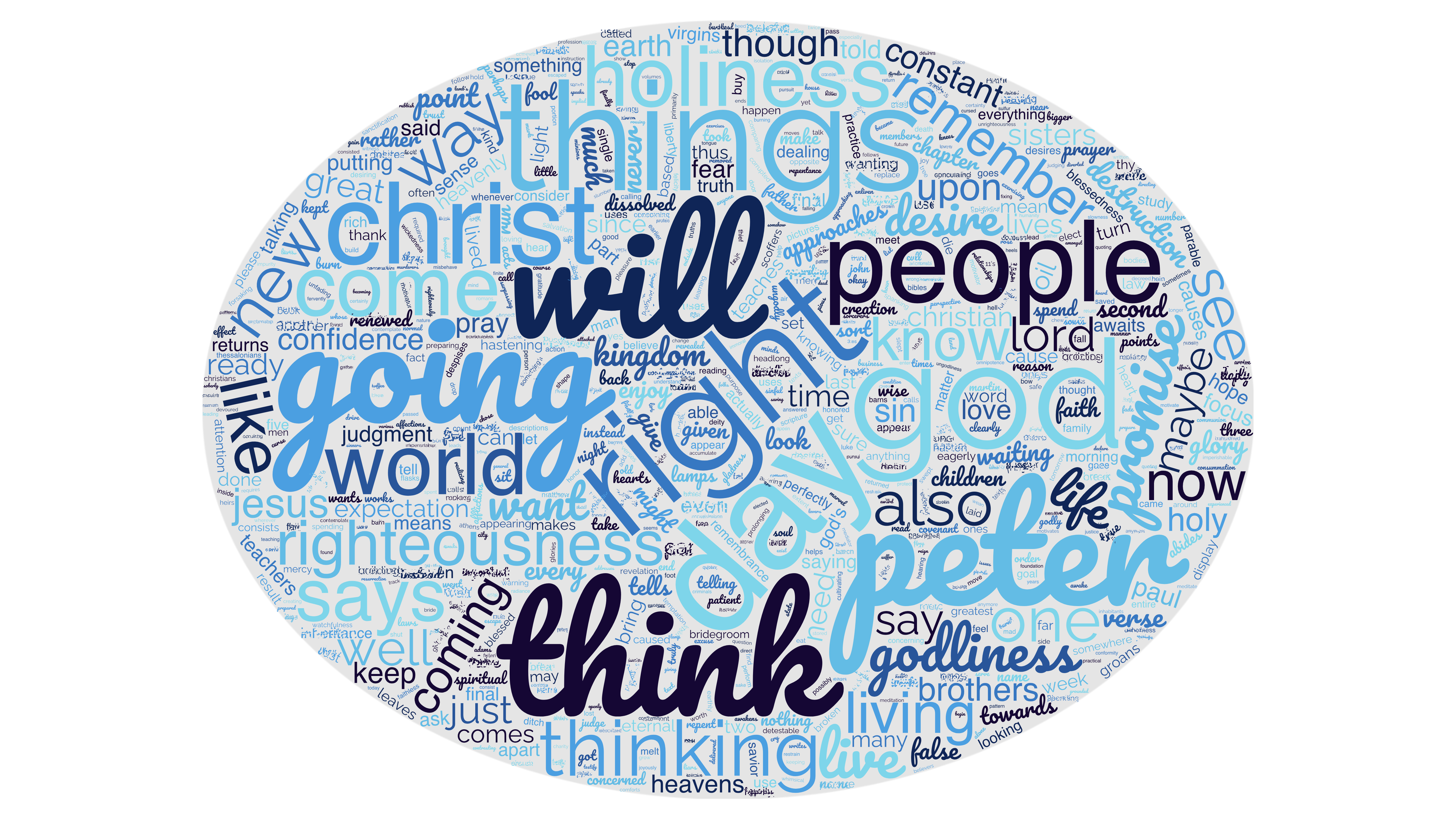 2 Peter 3:11-13 Sermon “Christian Living as the Day of God Approaches”
