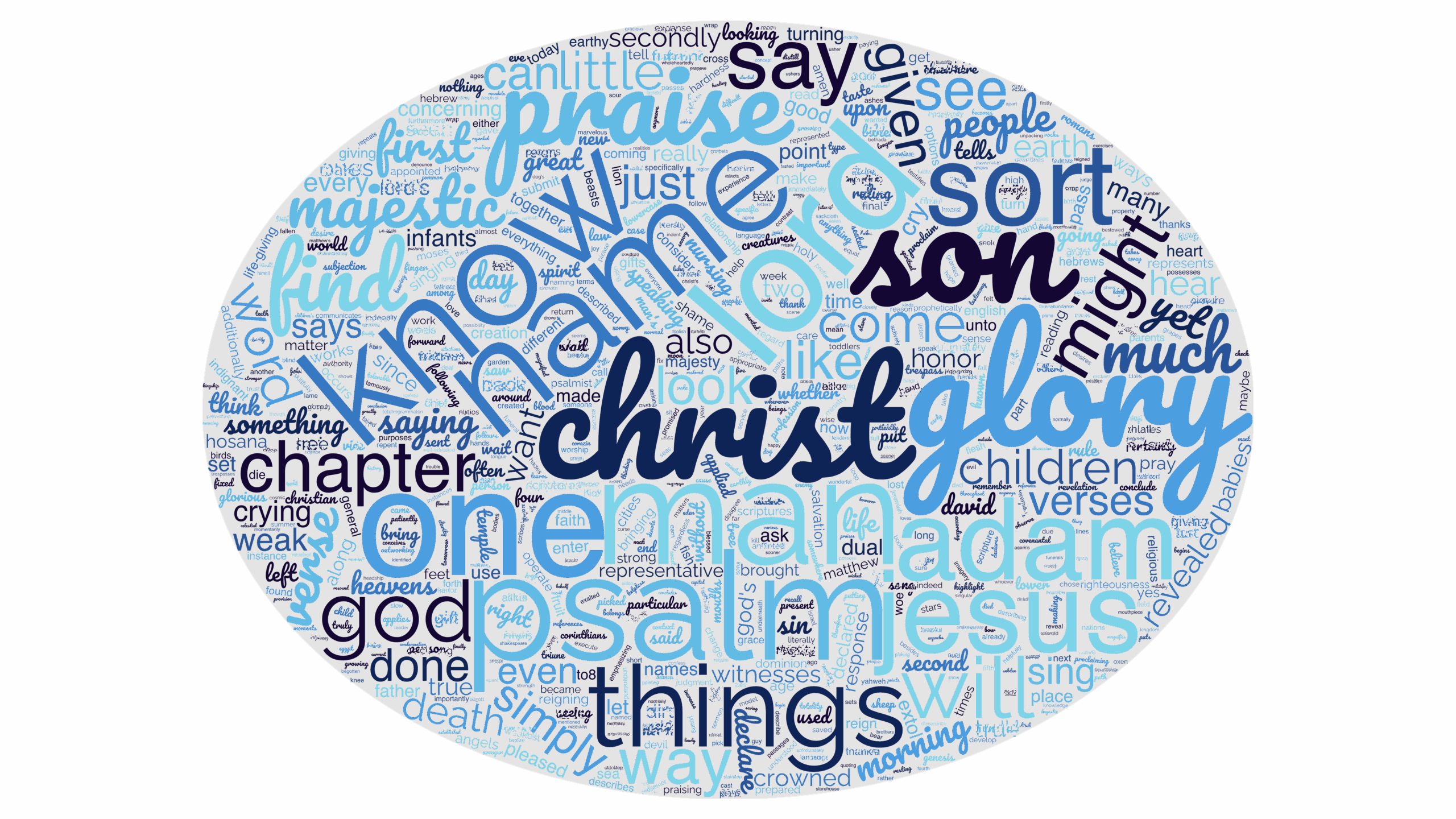 Psalm 8 “A Majestic Name”