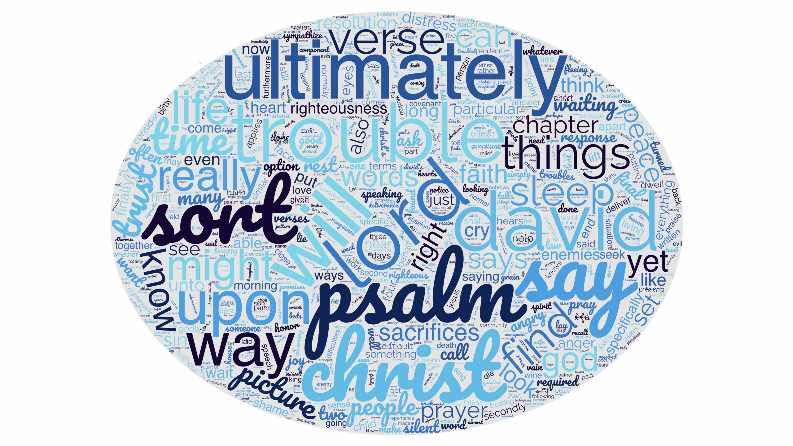 Psalm 4 “A Silent Trust”