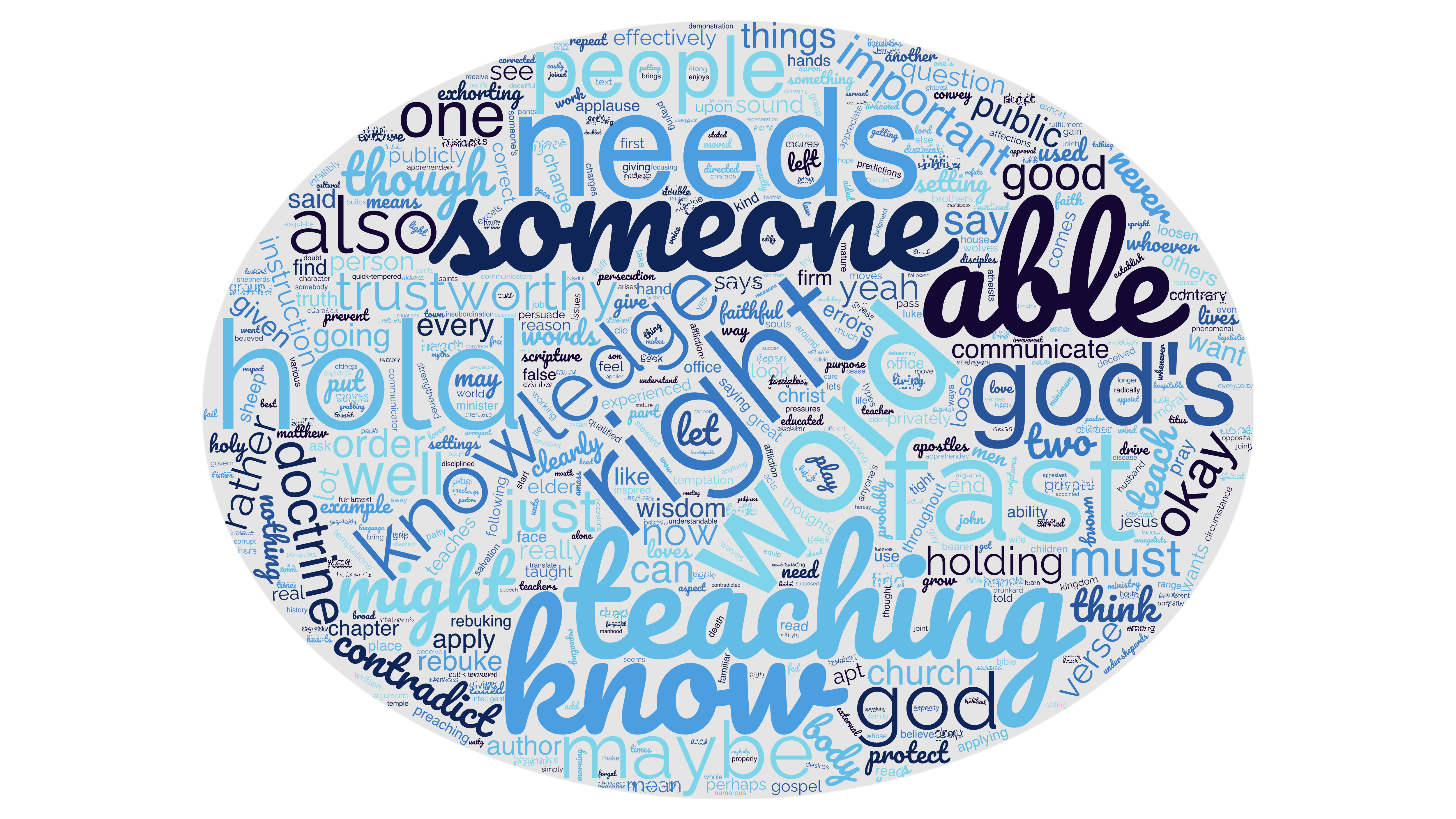 “Abilities of a Person Called to Pastoral Office”