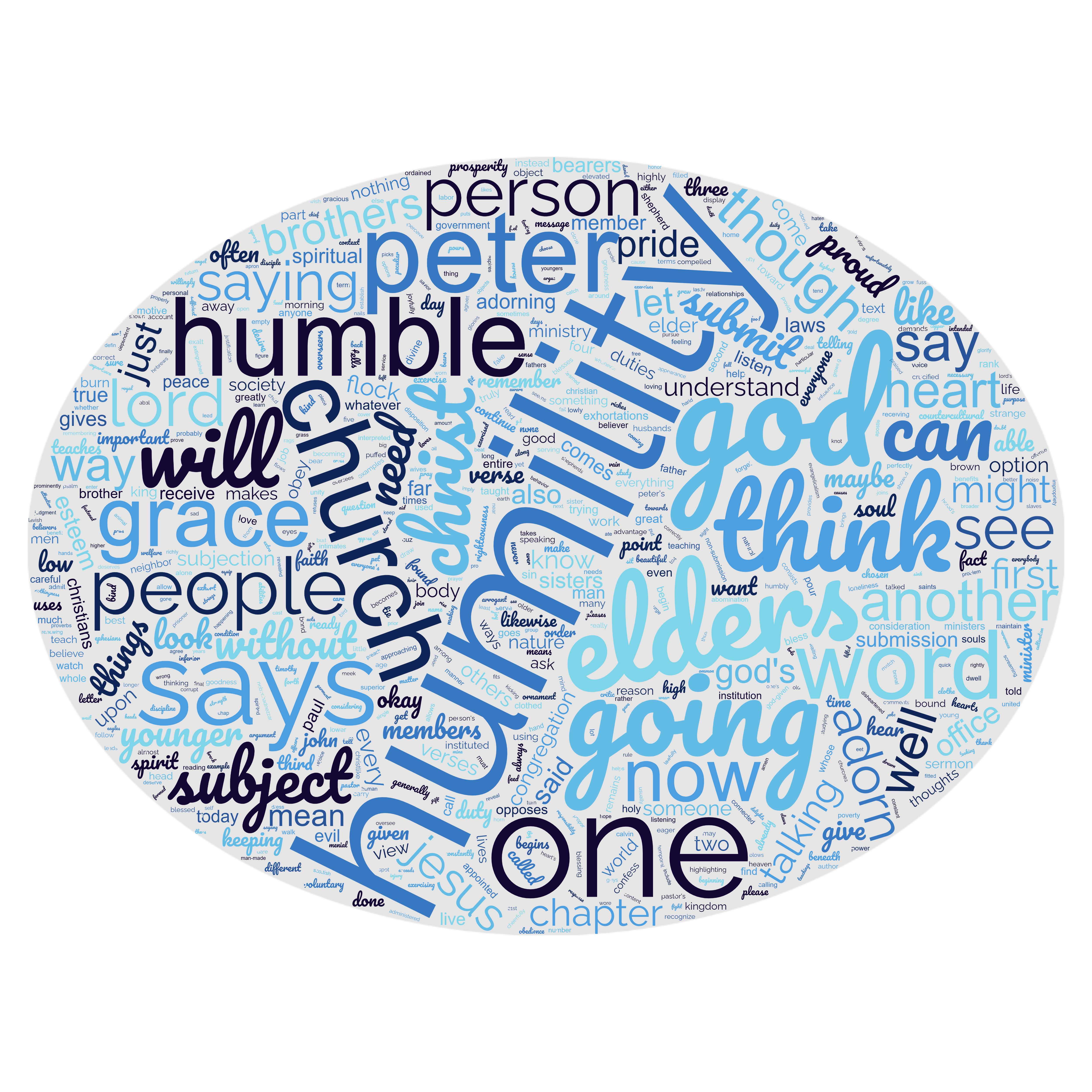 “Adorning Humility In The Church” sermon (1 Peter 5:5)