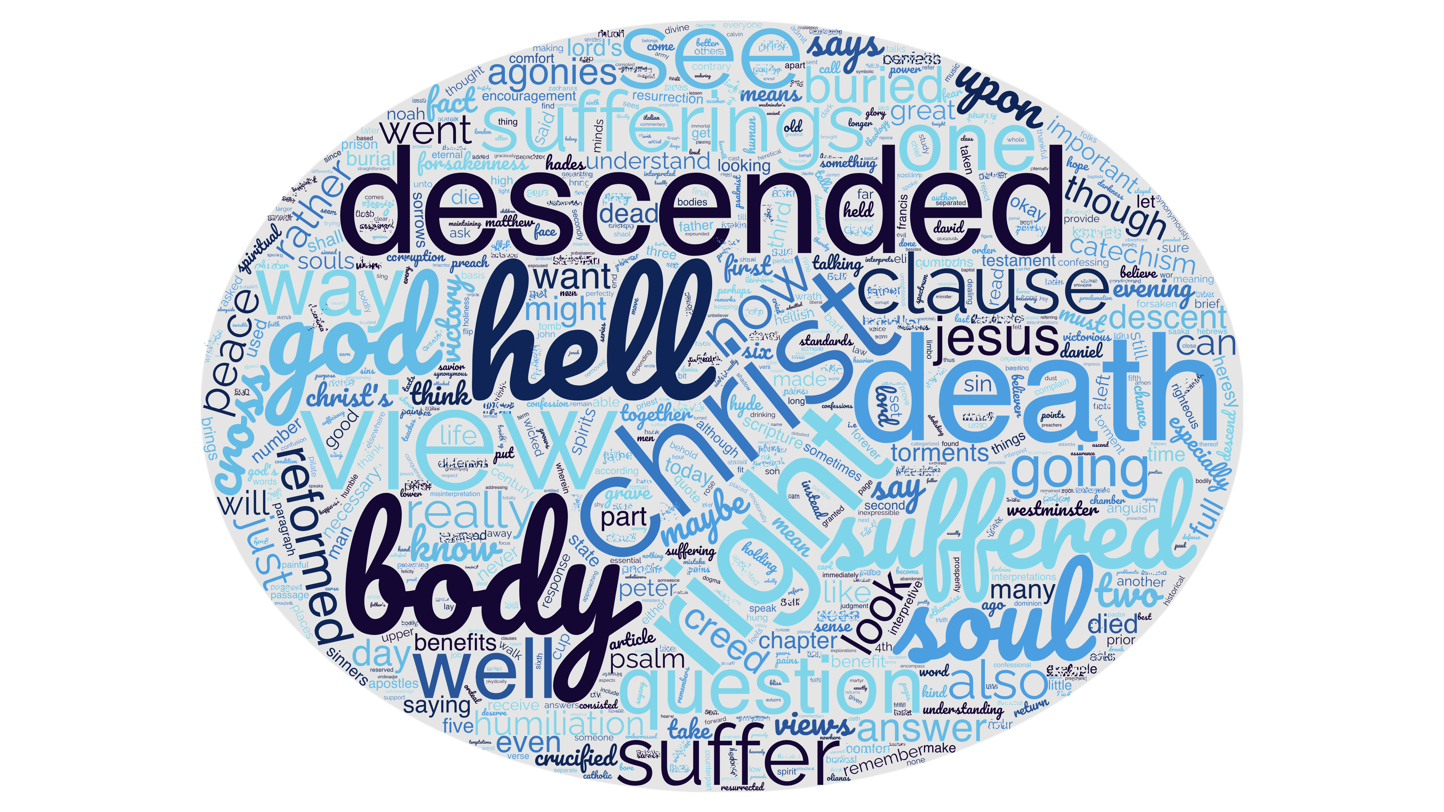 “Christ’s Descent Into Hell” Heidelberg Catechism Lord’s Day 16, (Matthew 27:46) Questions 40, 41, 42, 43, & 44