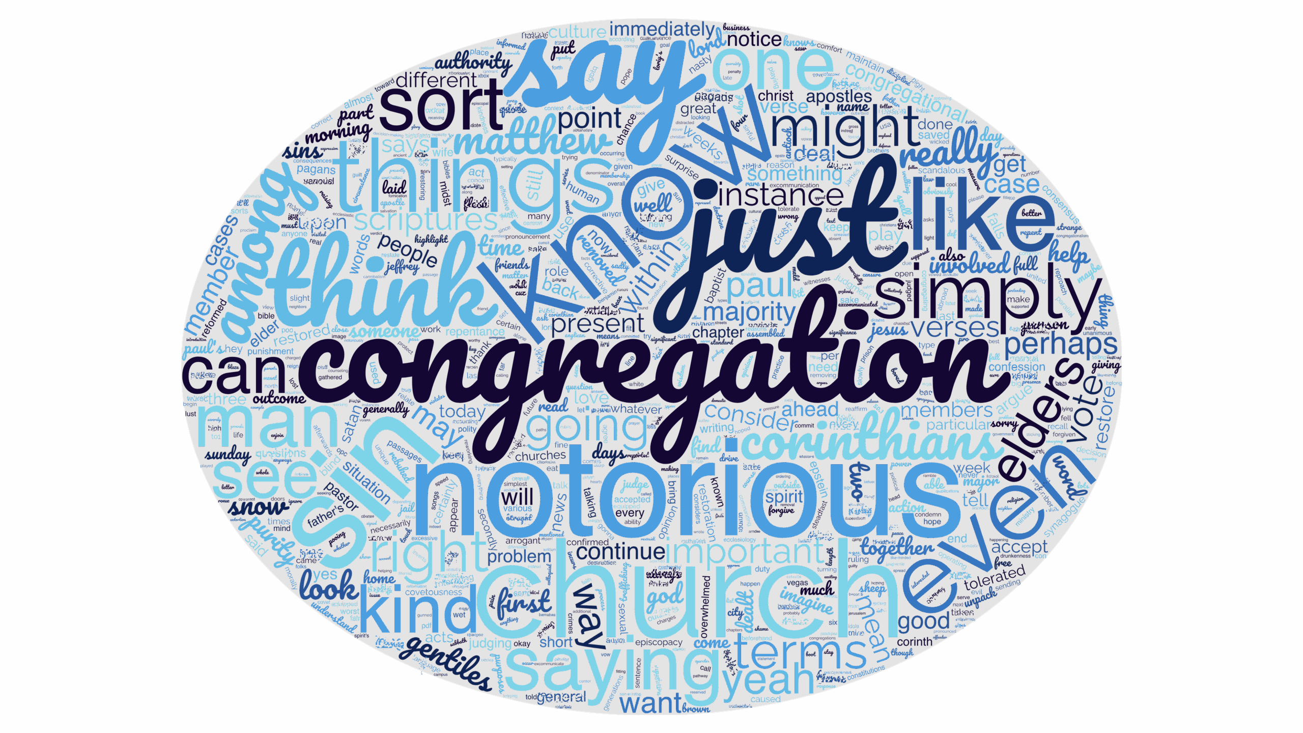 Church Discipline and Notorious Sin