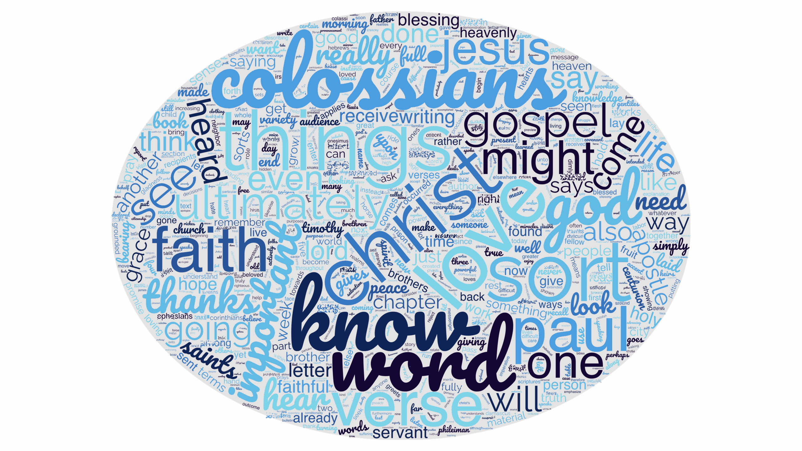 Colossians 1:1-8 “Giving Thanks for the Gospel”