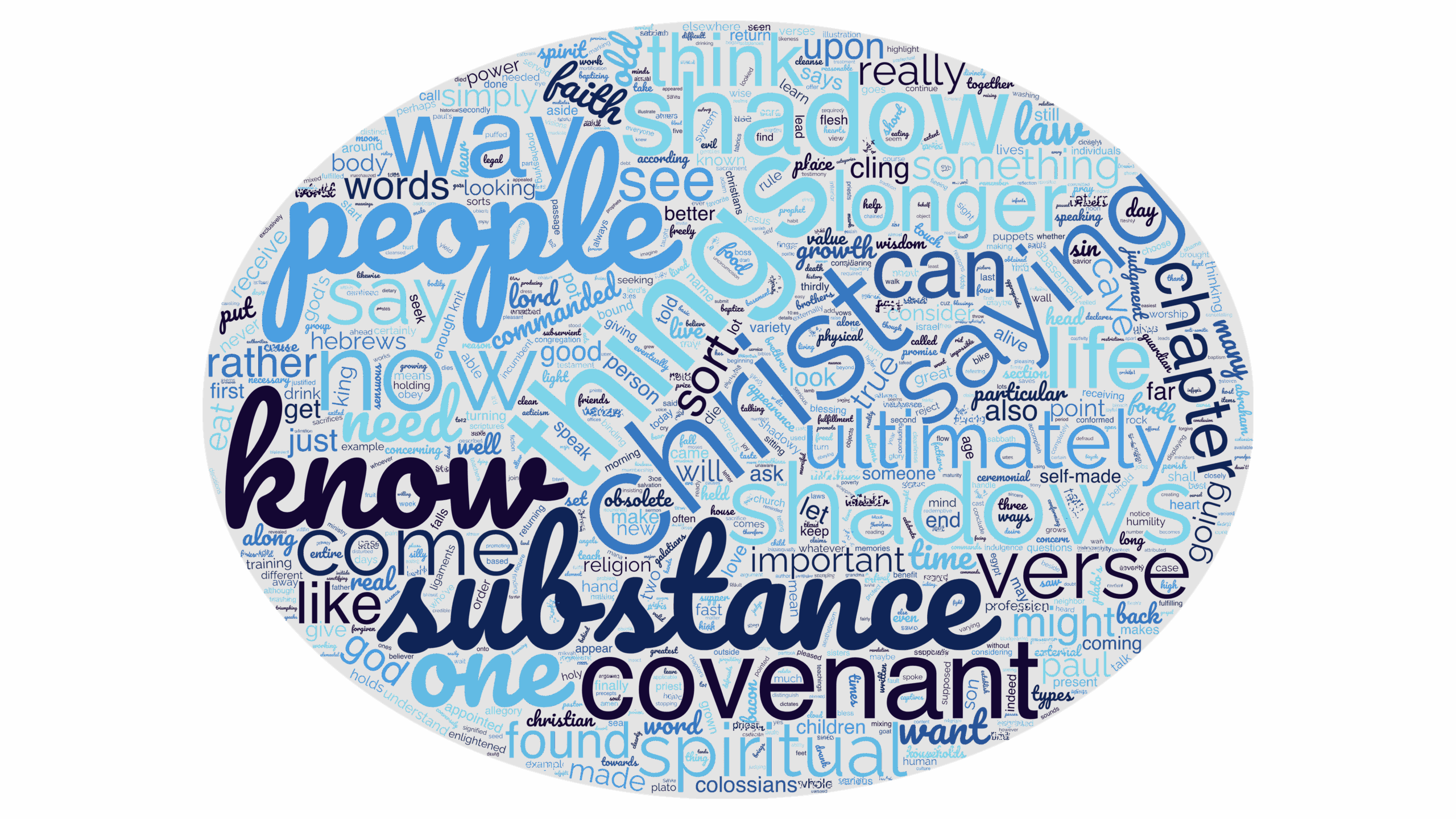 Colossians 2:16-23 “Shadow and Substance”
