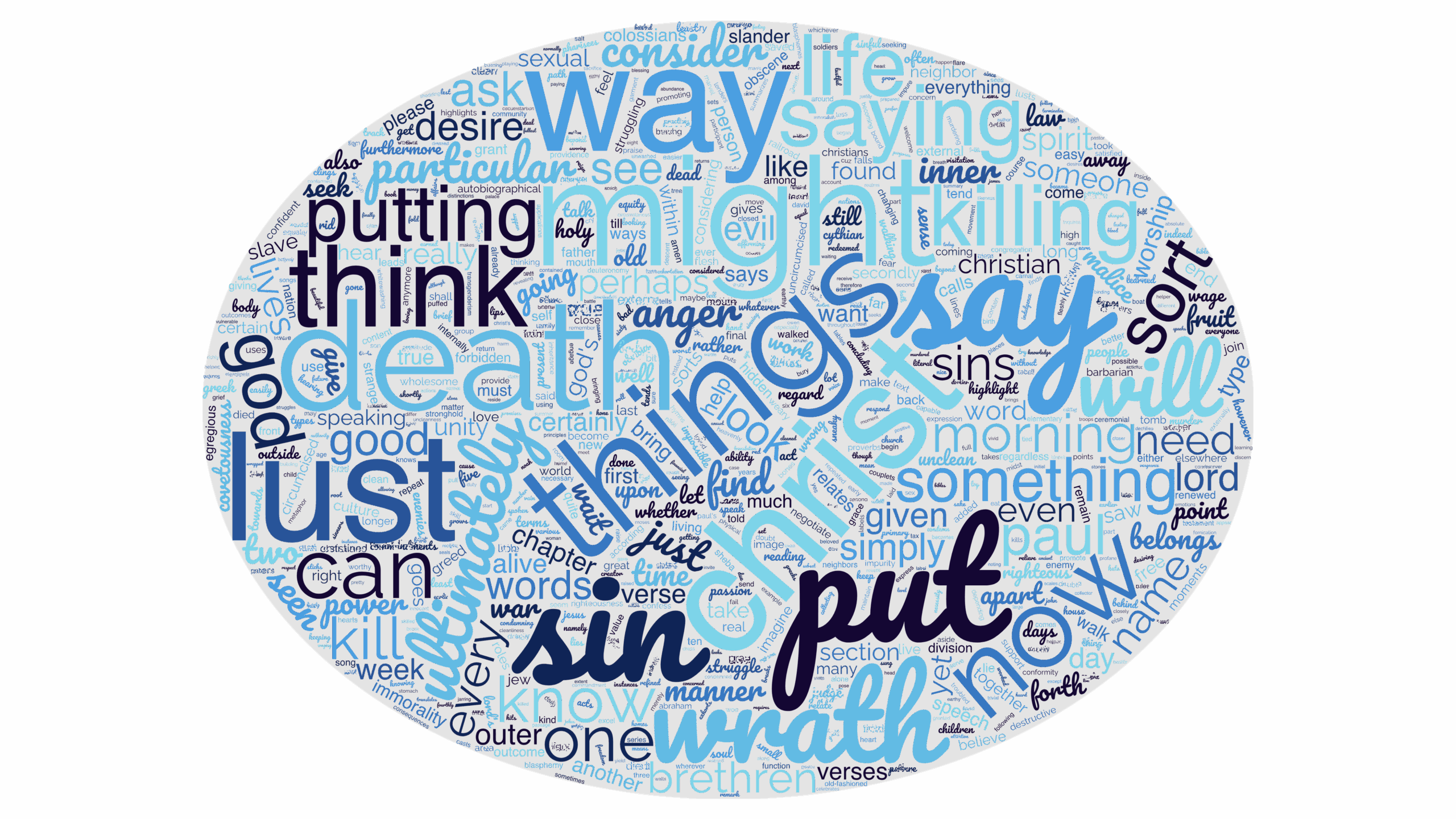 Colossians 3:5-11 “Killing the Flesh”