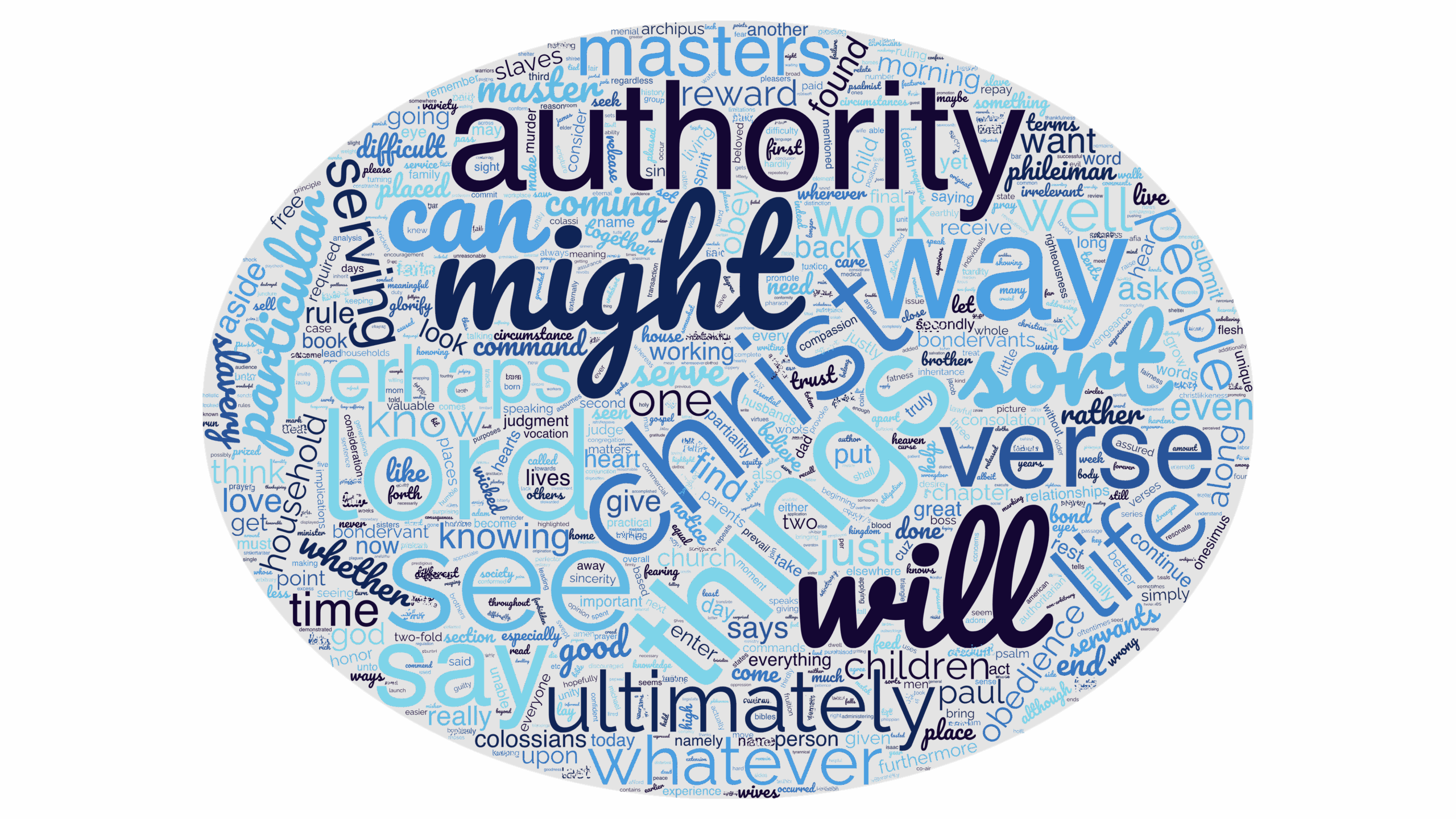 Colossians 3:22-4:1 “Masters and Servants”