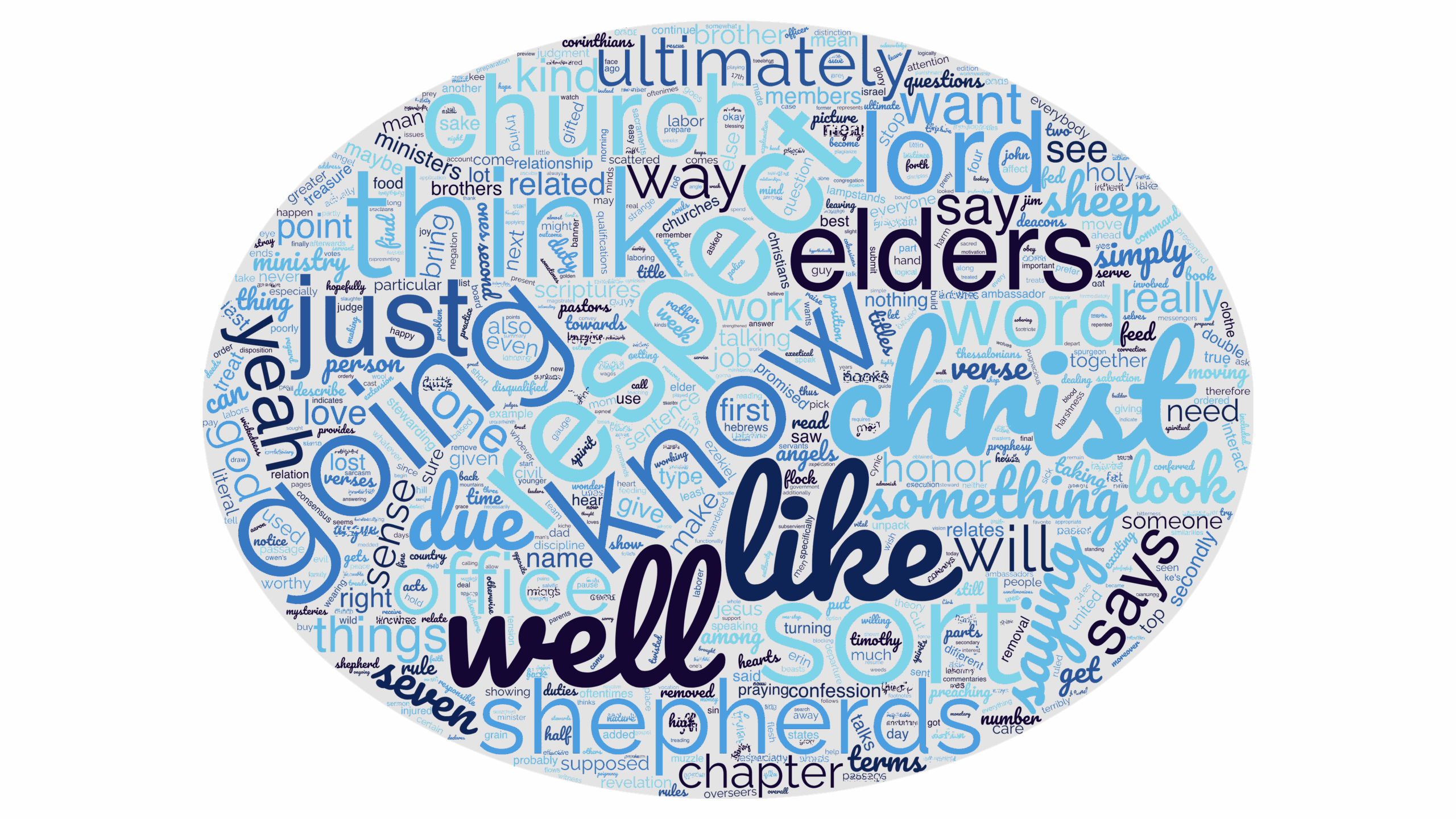 “Duties of Members, Pt. 2”