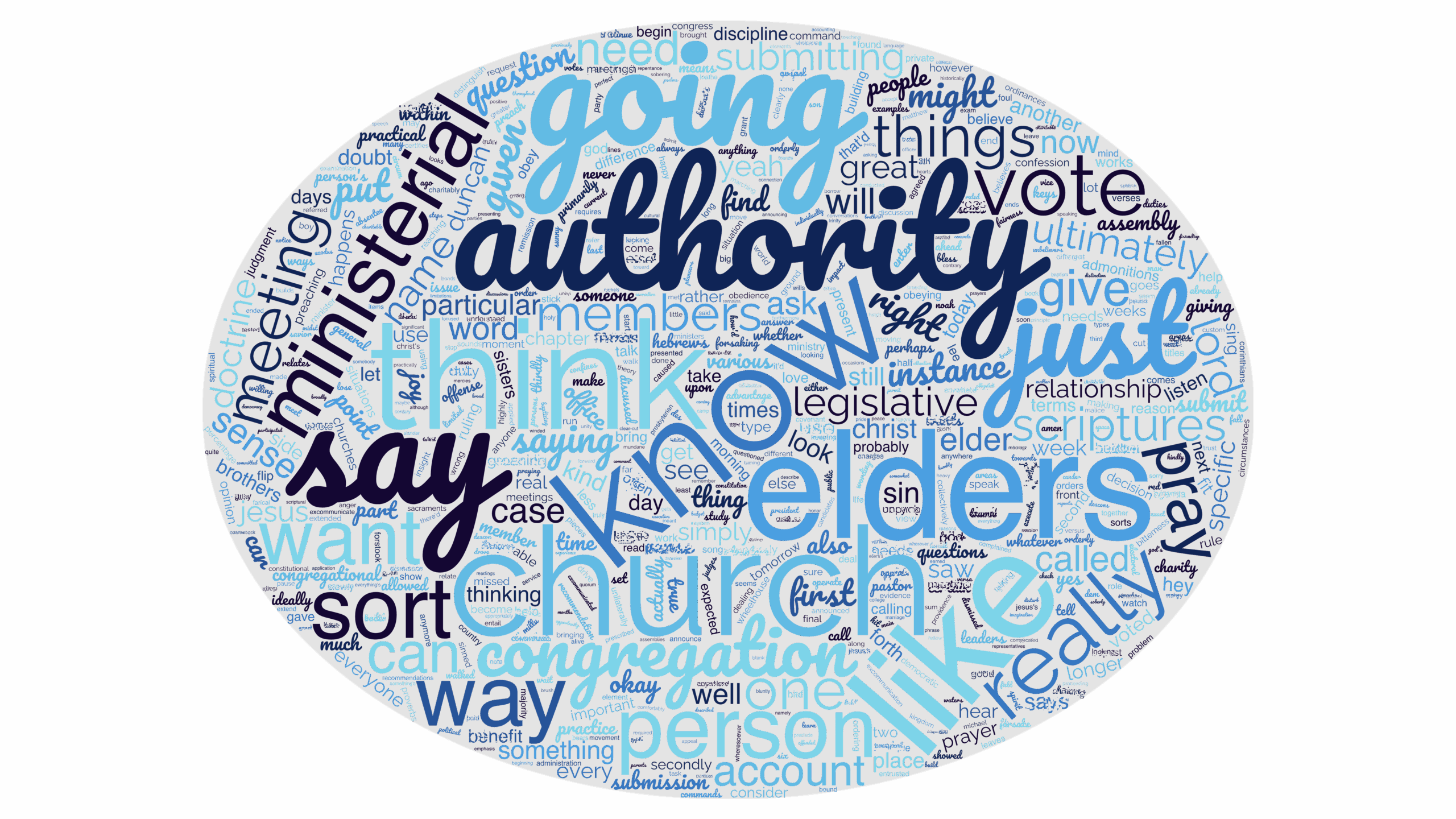 “Duties of Members, Pt. 3”