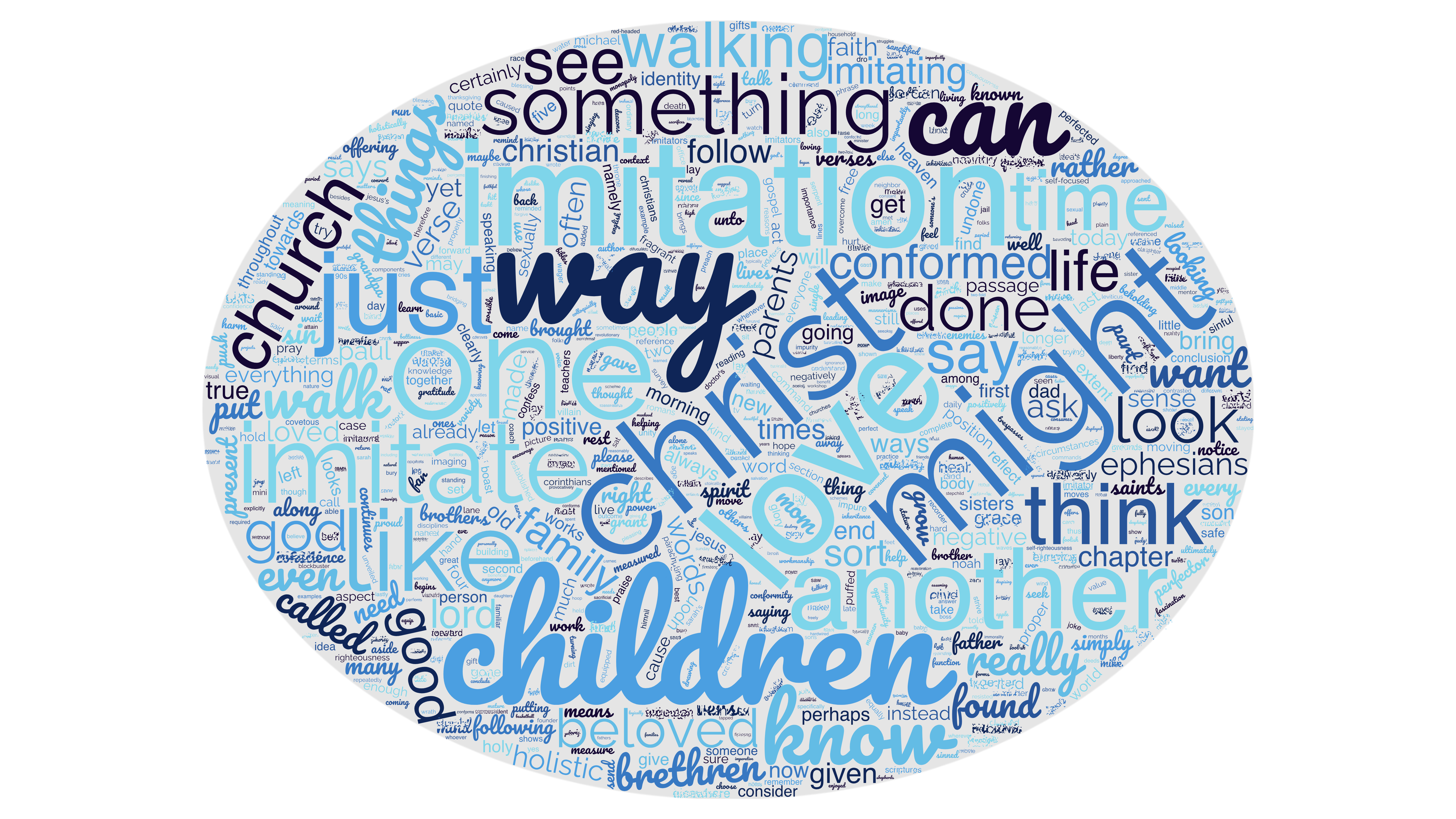 Ephesians 5:1-5 Sermon “Imitation of Christ”