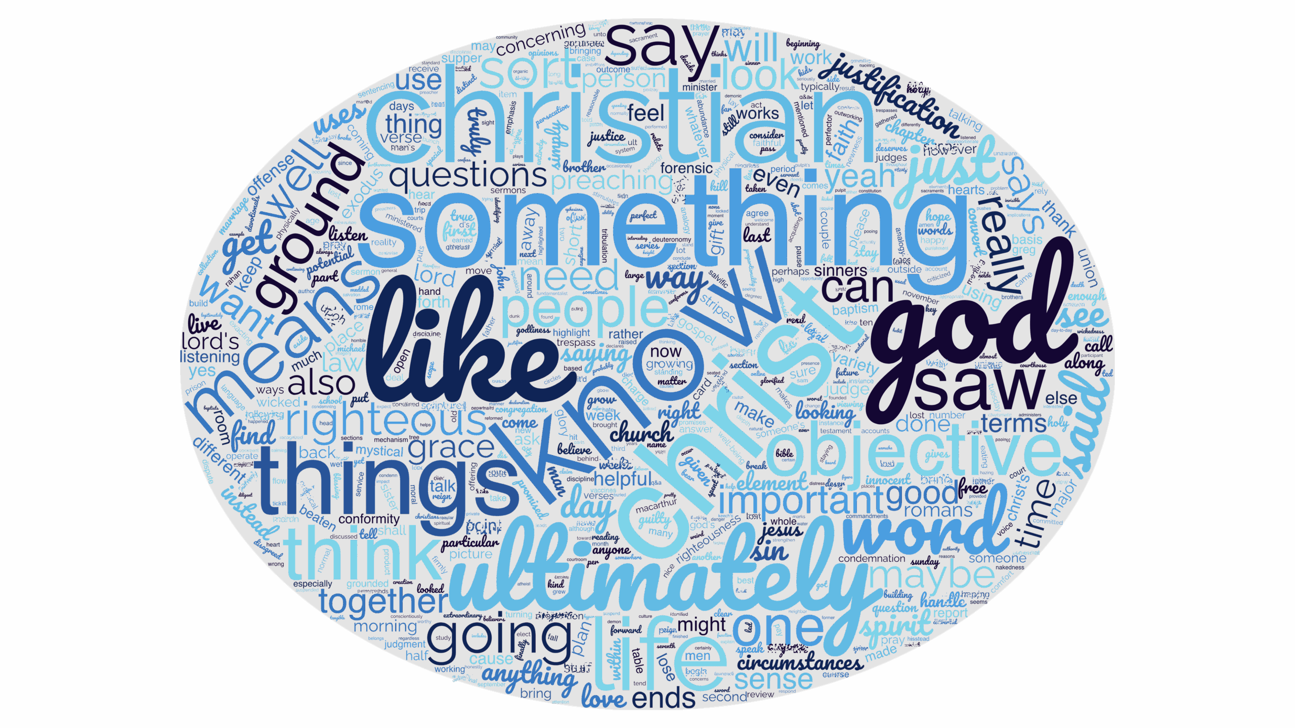 “Growing In Christ, Conclusion” “Growing In Christ, Conclusion”