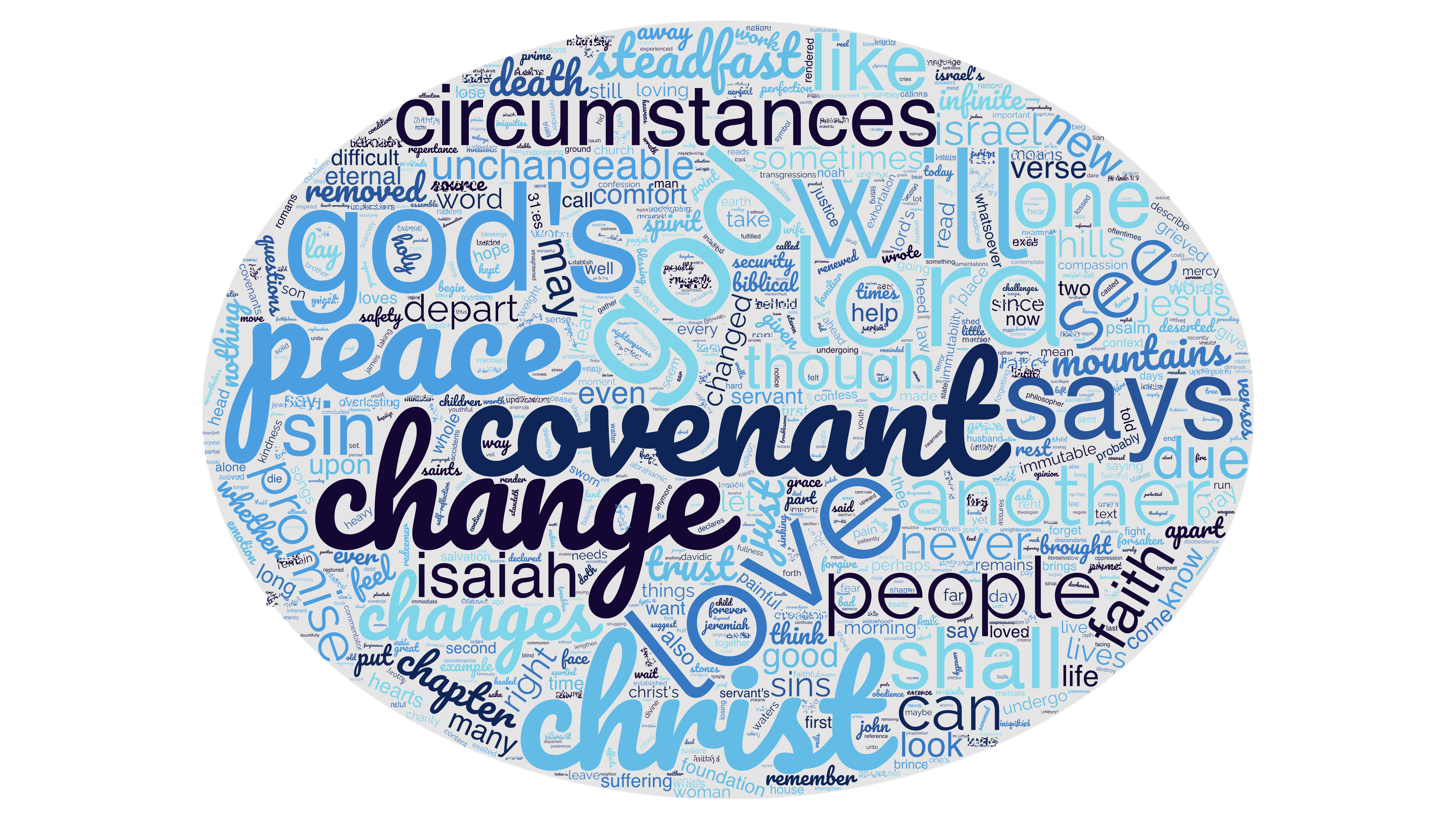 Isaiah 54:10 “God’s Unchangeable Love and Covenant”