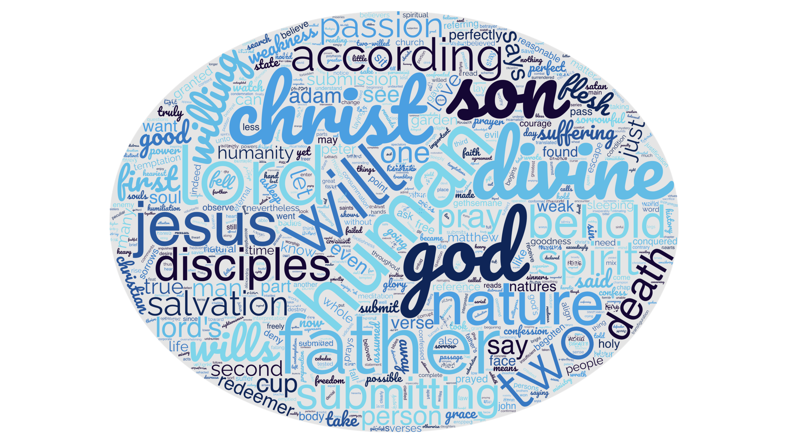 Matthew 26:36-46 “The Passion of Christ”