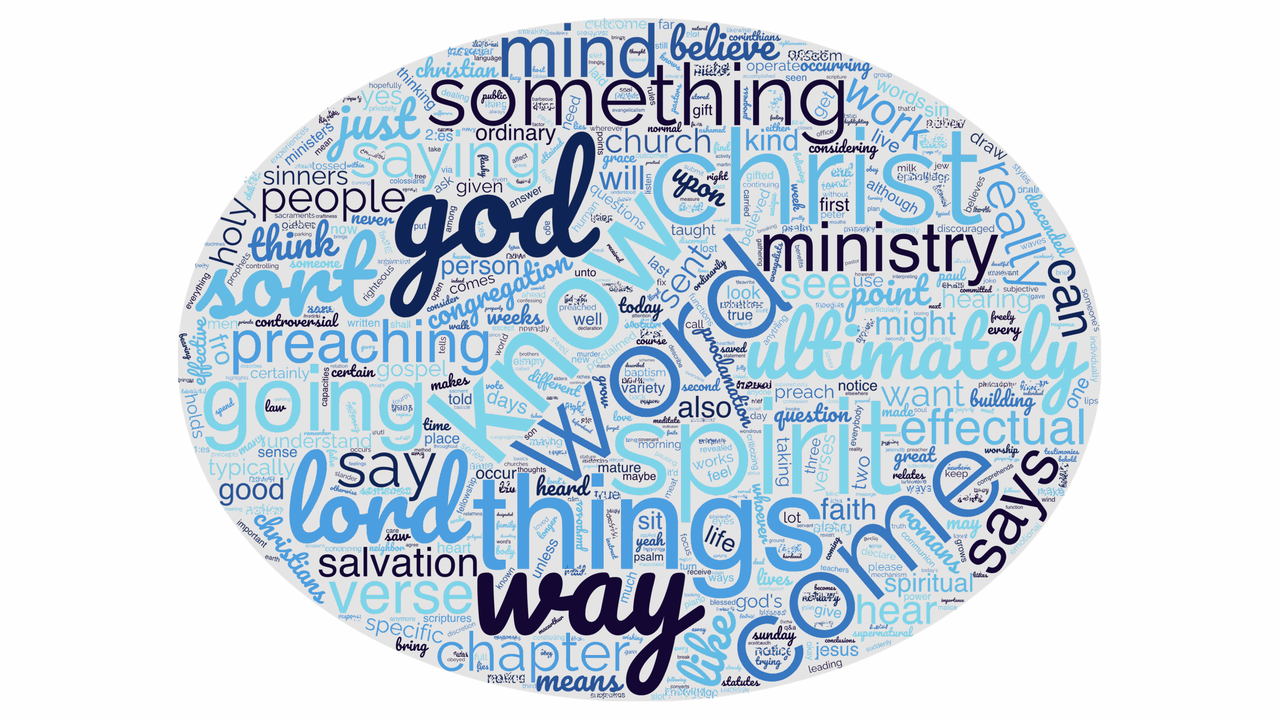 “Ministry of the Word As A Means of Grace”