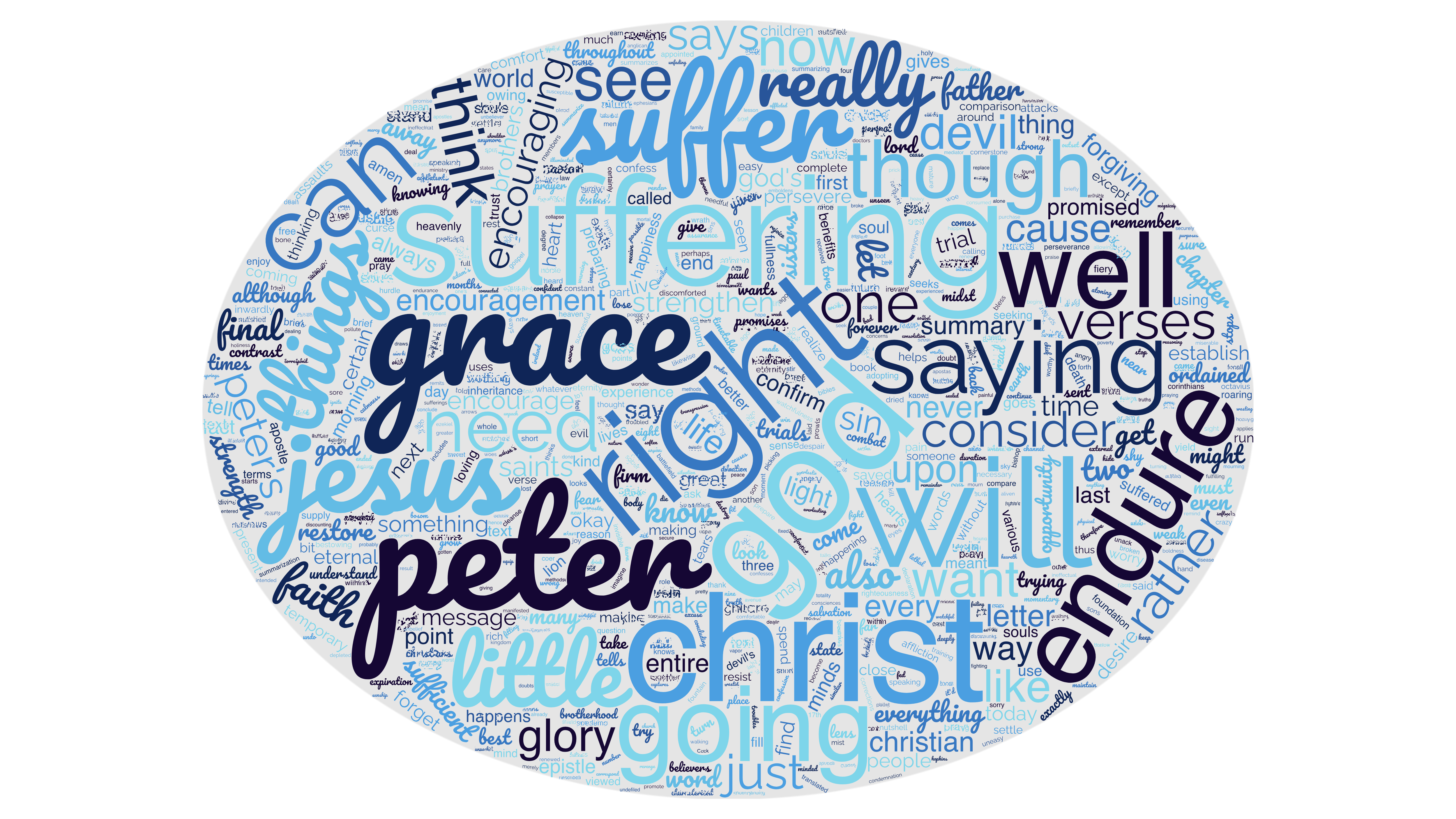 “Peter’s Encouraging Summarization Of His Entire Epistle” sermon (1 Peter 5:10-11)