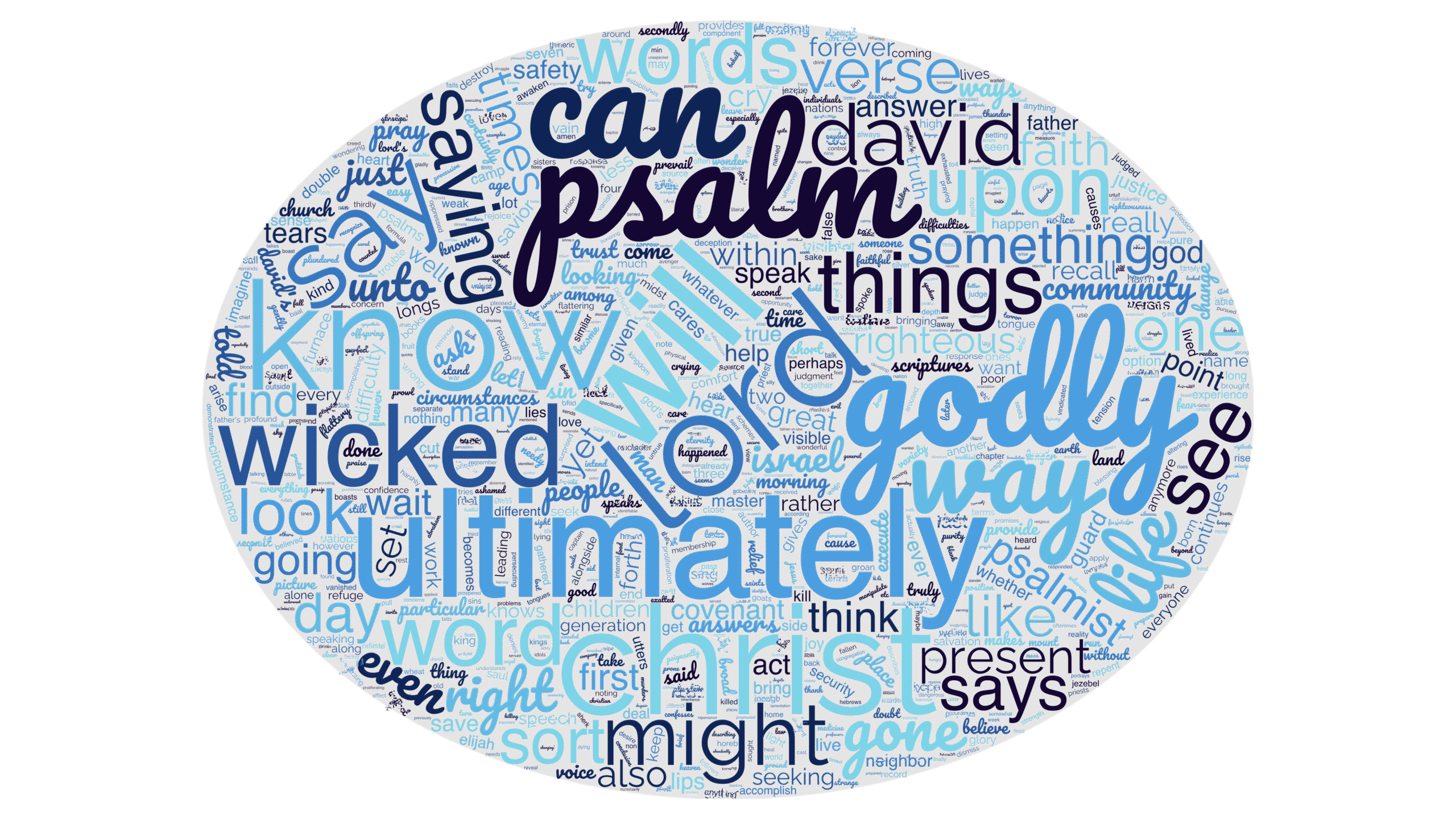 Psalm 12 “Deceit’s Destruction”