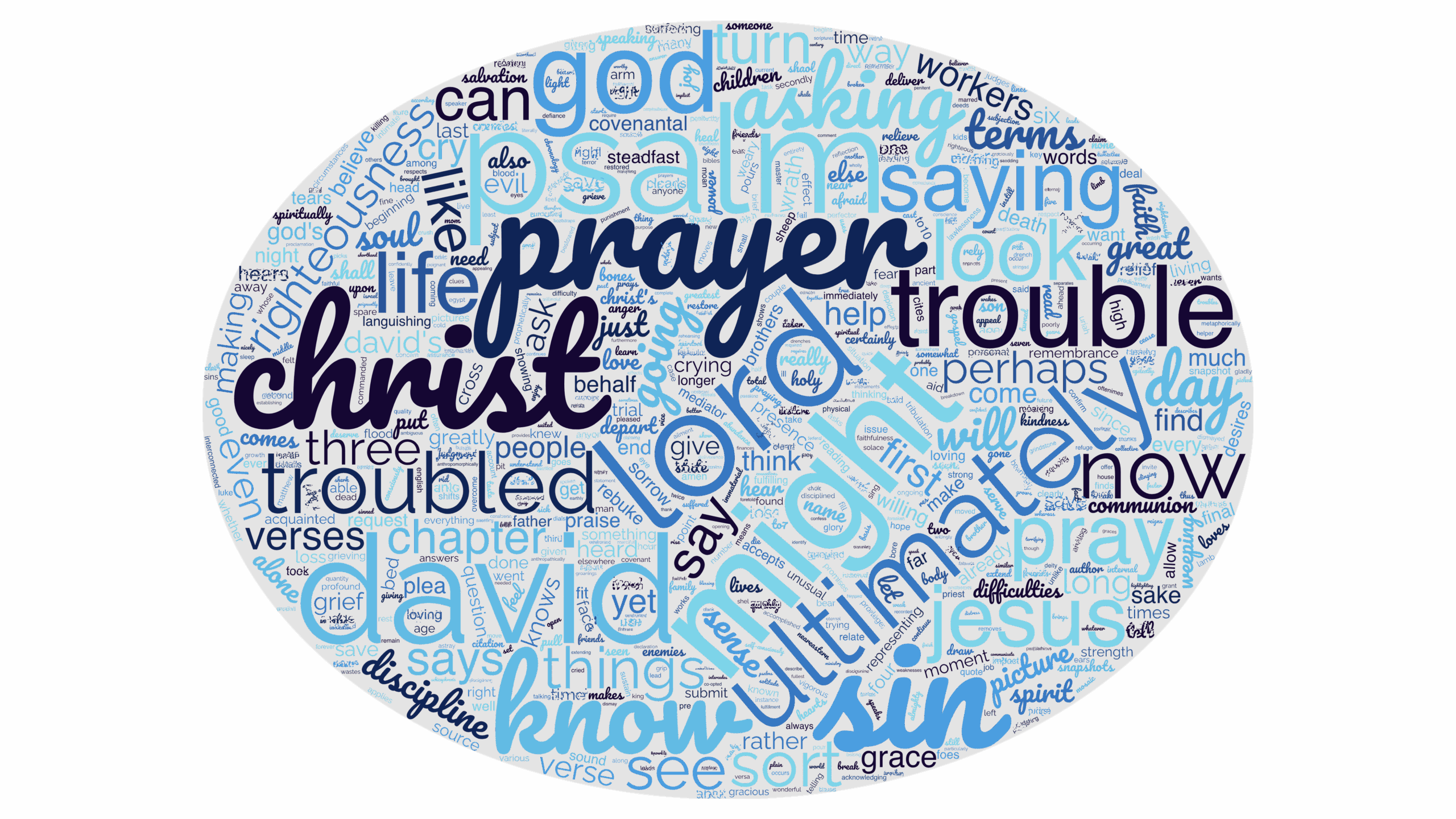 Psalm 6 “The Lord Who Answers Prayer”