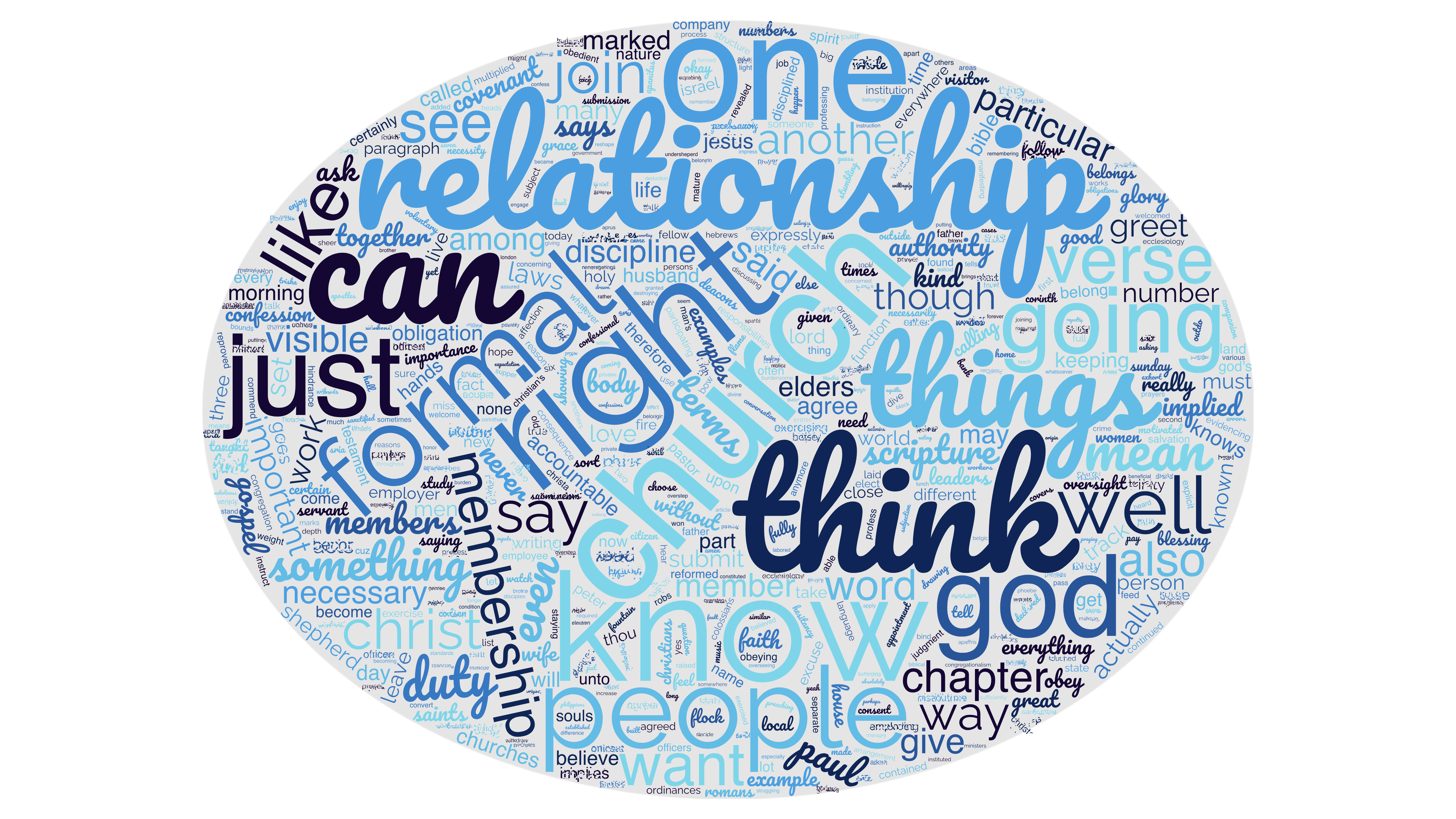 “The Importance of Church Membership”