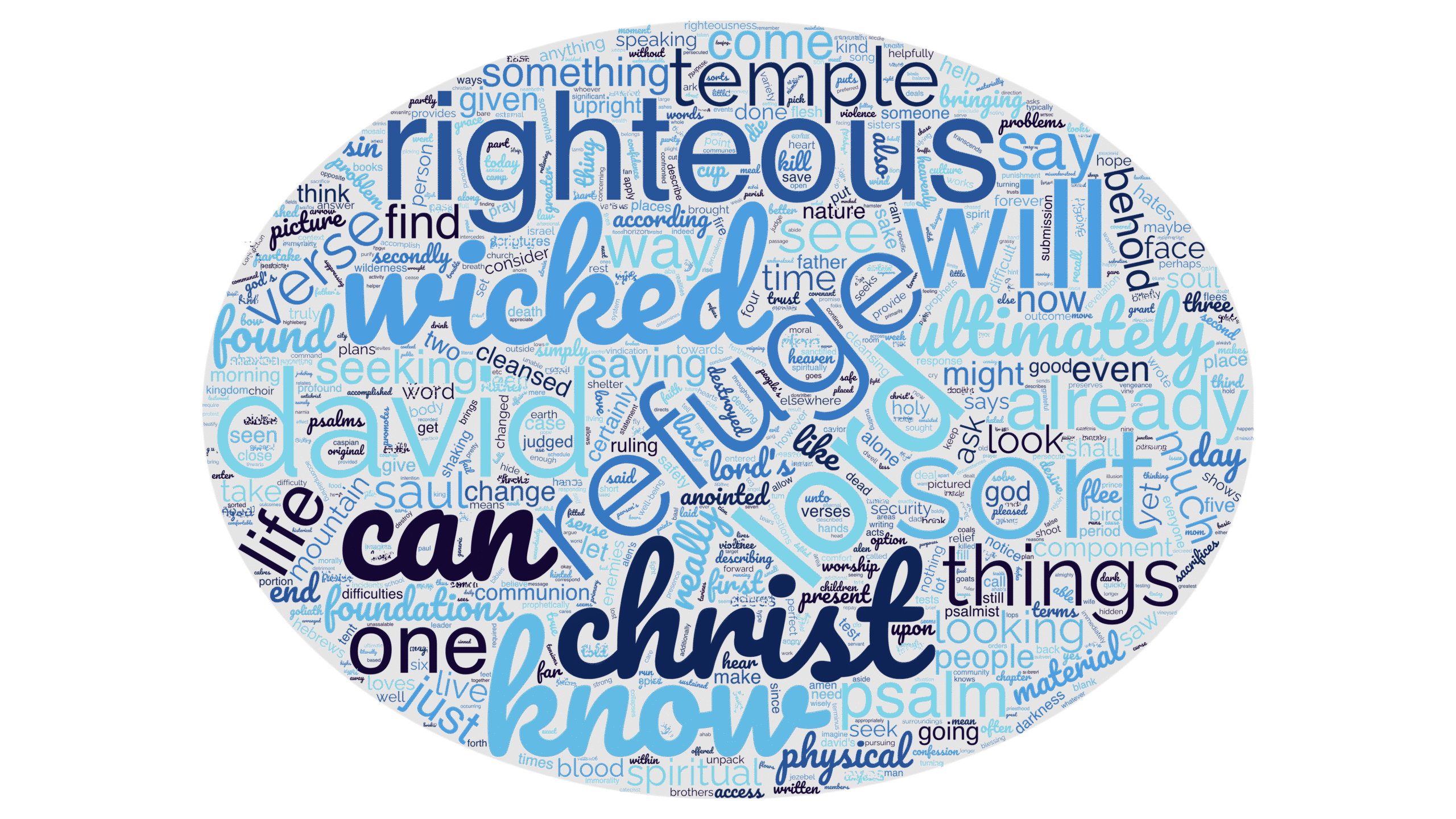 Psalm 11 “The Lord Loves Righteousness”