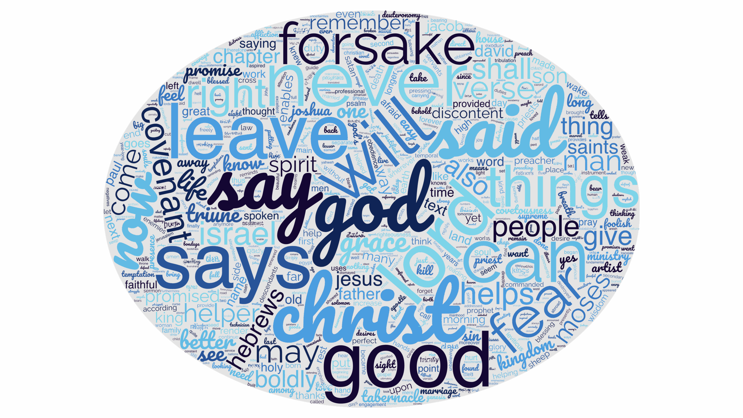 Hebrews 13:5-6 “The Lord Will Never Leave Us”