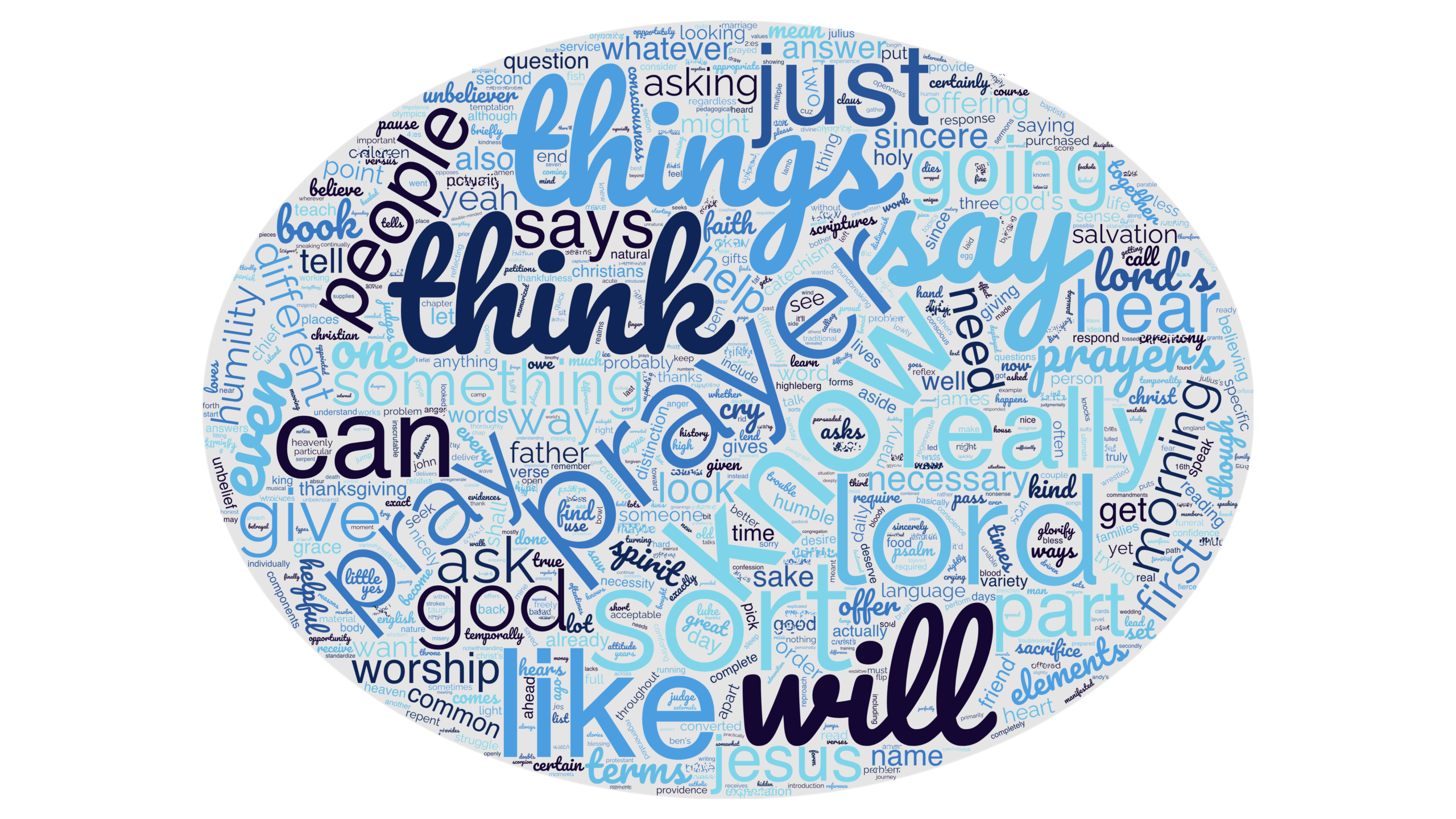 The Lord’s Prayer, Introduction