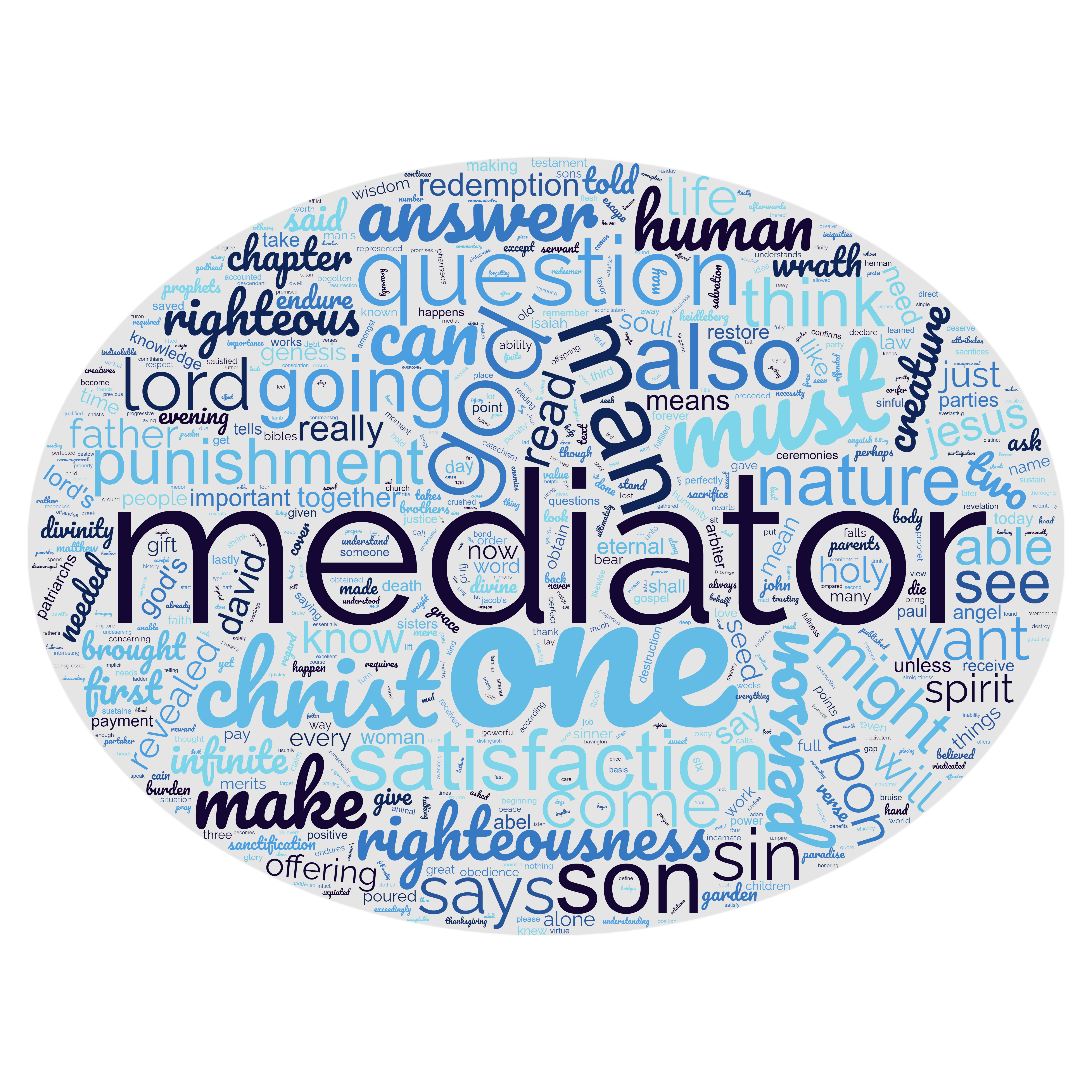 “The Mediator We Need” sermon Heidelberg Catechism Lord’s Day 5 (Isaiah 53:11)