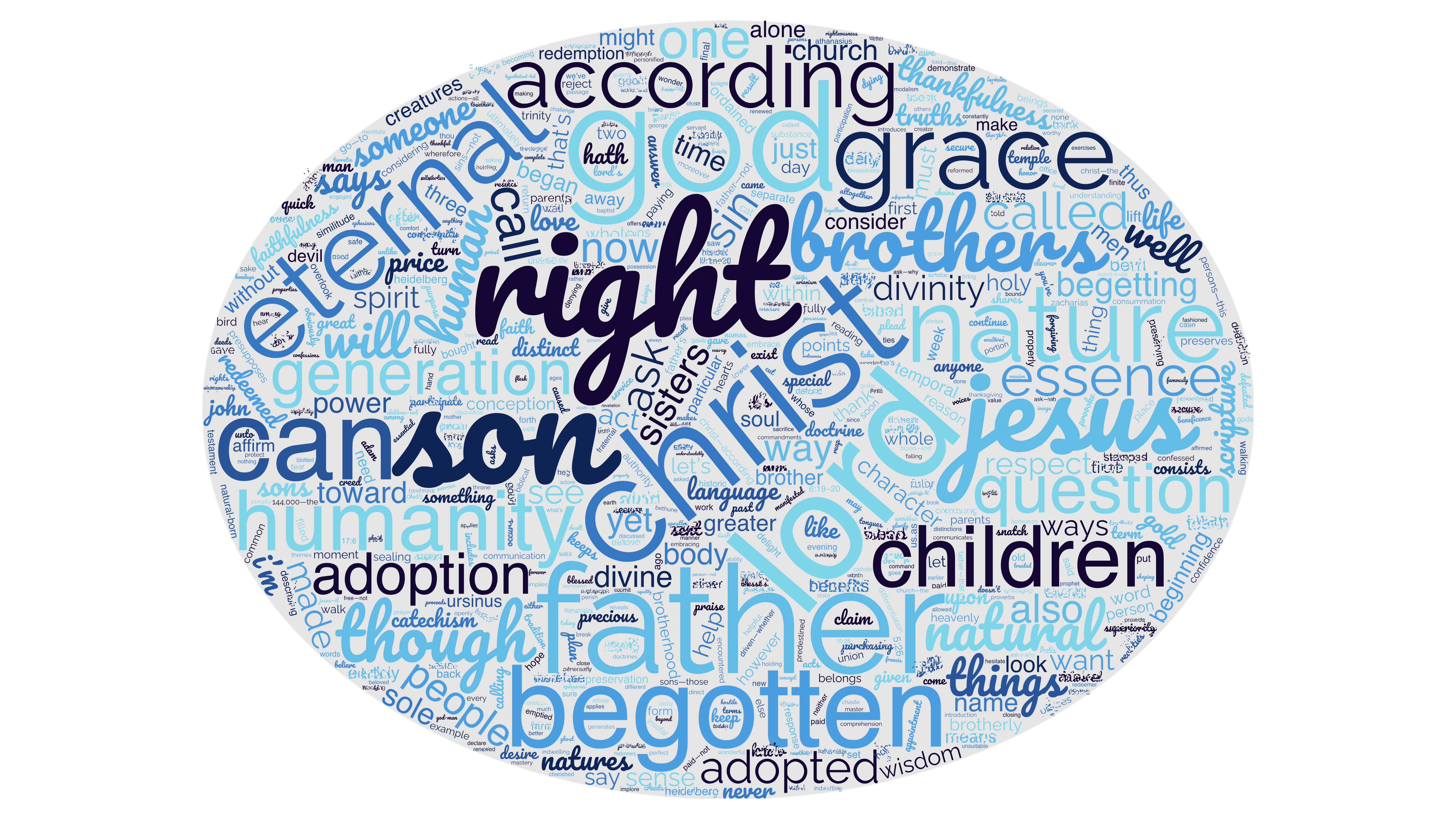 “The Only Begotten Son, Our Lord” Heidelberg Catechism, Lord’s Day 13, Questions 33 & 34