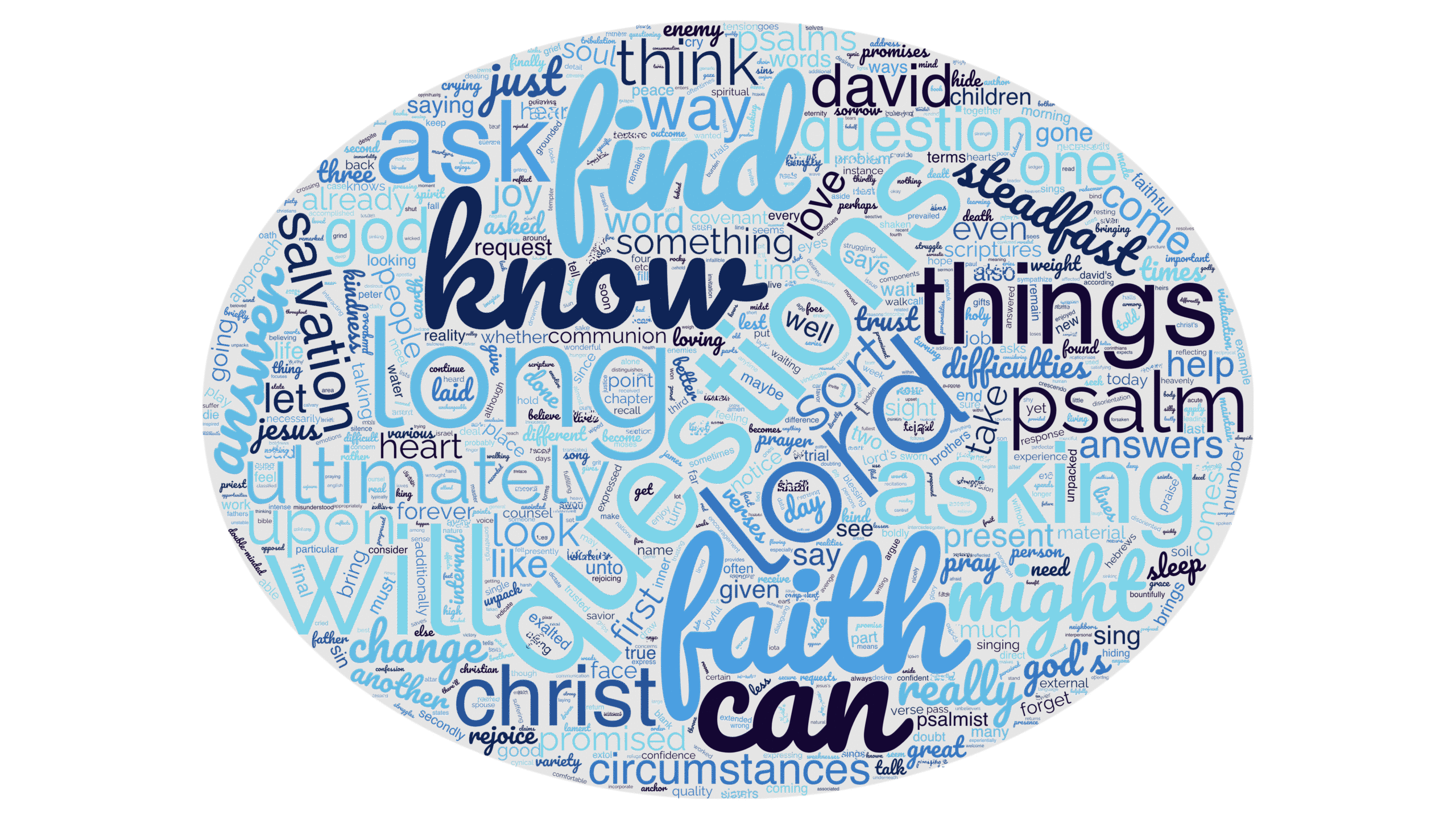 Psalm 13 “How Long, O Lord?”