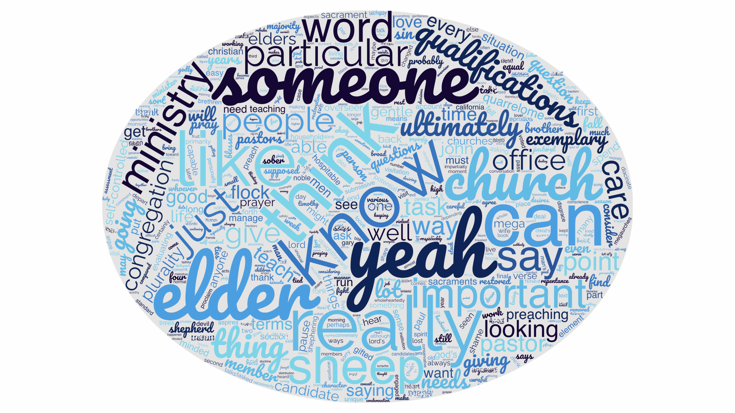 The Pastor and His Work