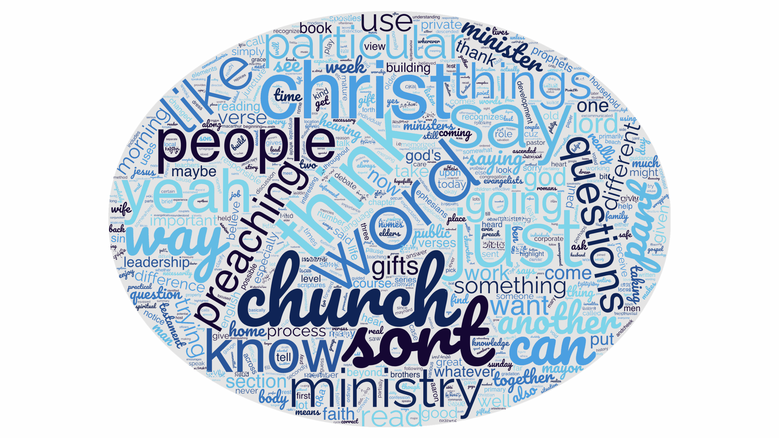 The Public and Private Ministry of the Word