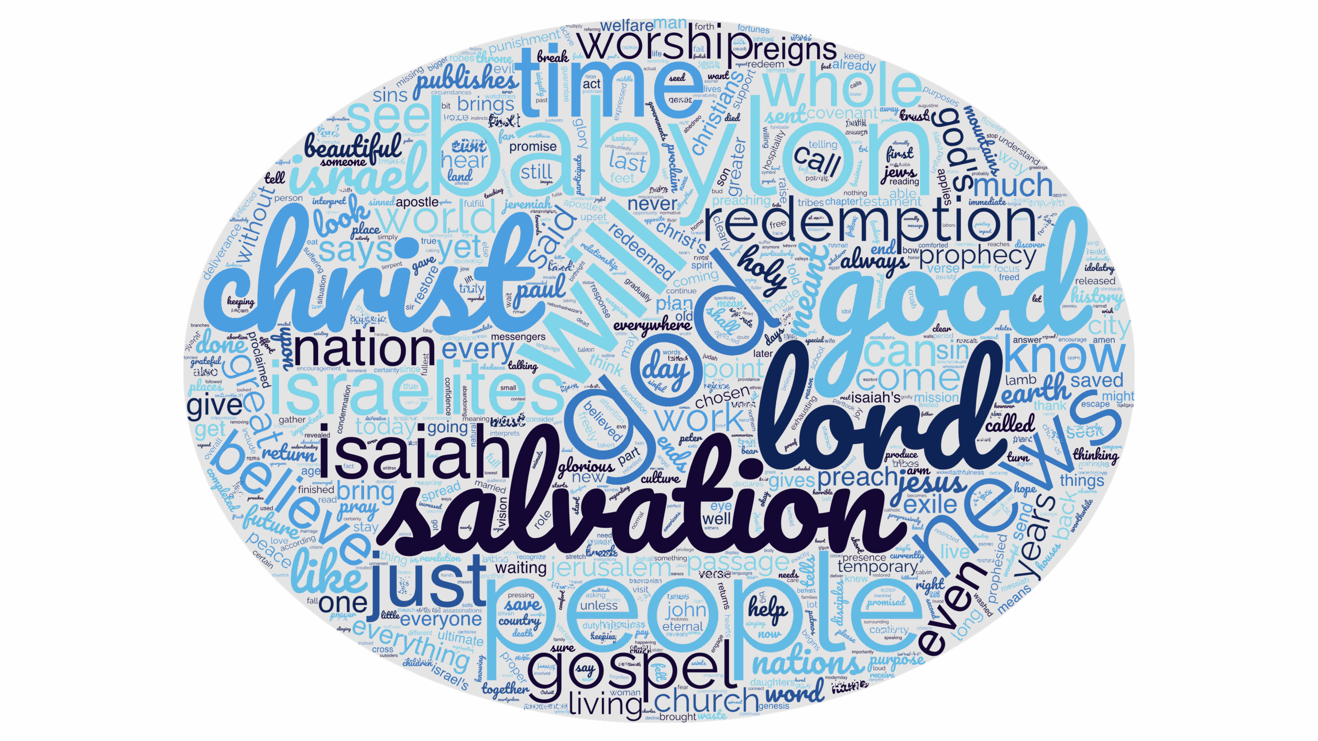 “The Salvation of Our God” sermon (Isaiah 52:7-10)