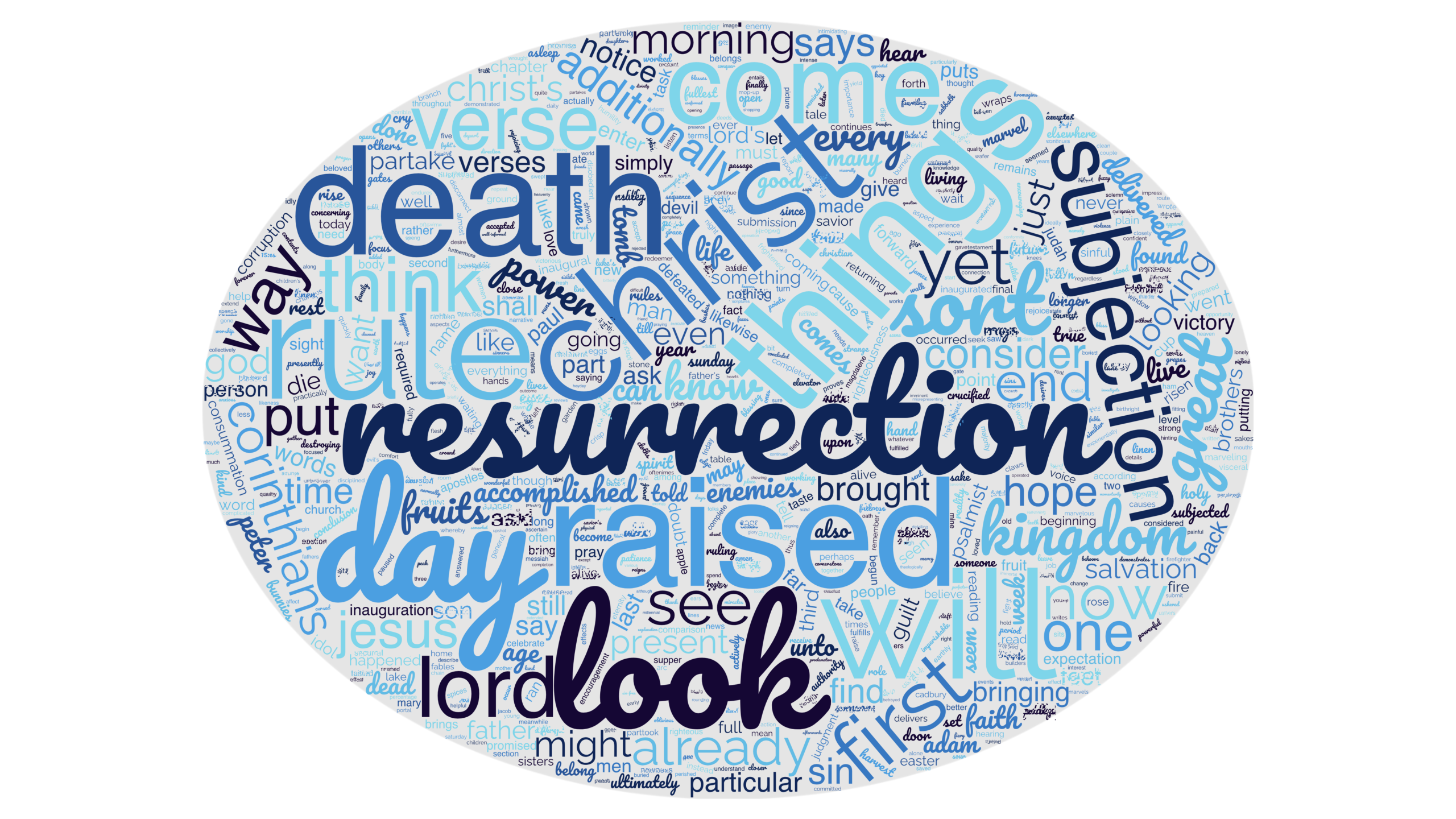 1 Corinthians 15:20-28 “The Victorious Resurrection”